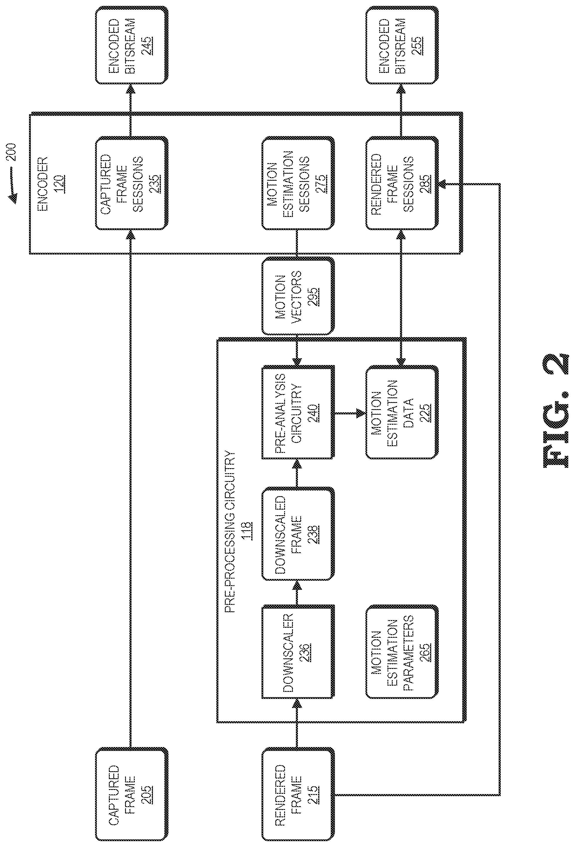 Patent US12328445 Figure 2 – Dynamic motion estimation parameter modification for video encoding