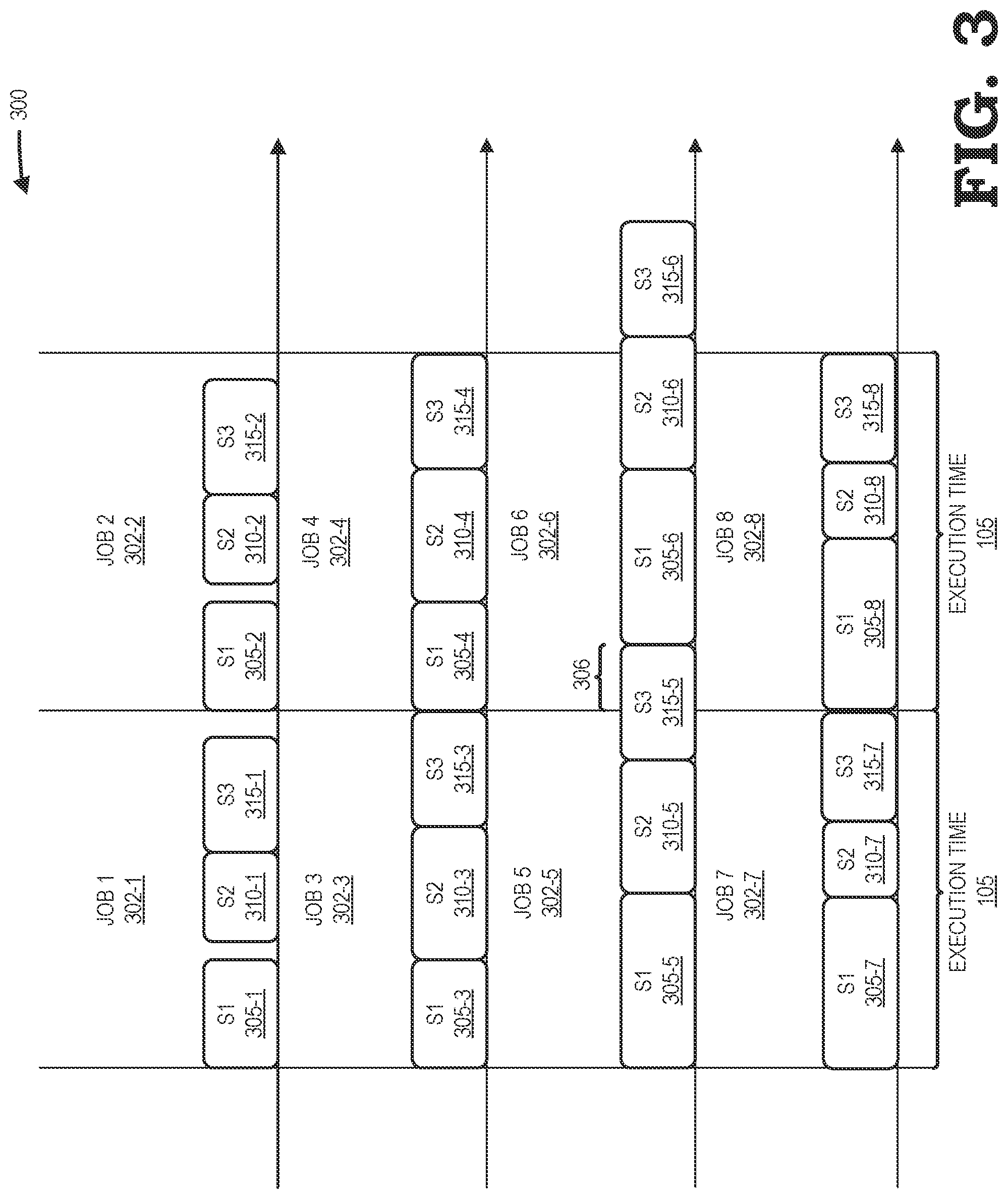 Patent US12328445 Figure 3 – Dynamic motion estimation parameter modification for video encoding