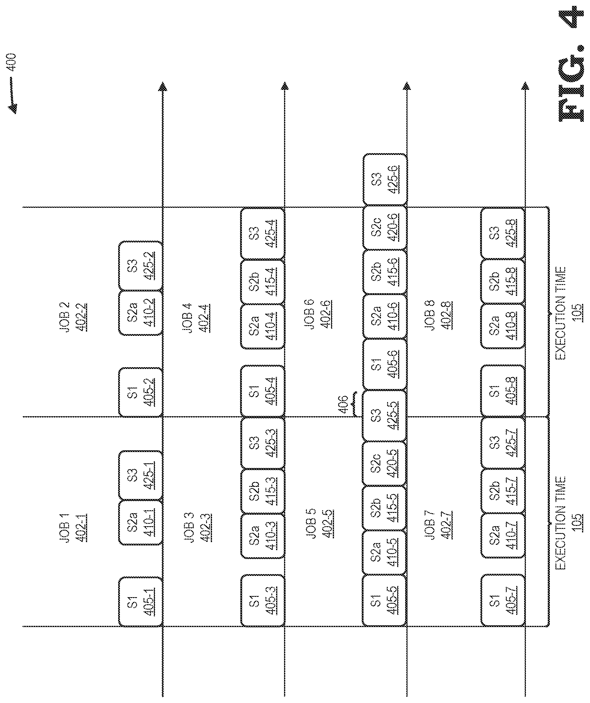 Patent US12328445 Figure 4 – Dynamic motion estimation parameter modification for video encoding