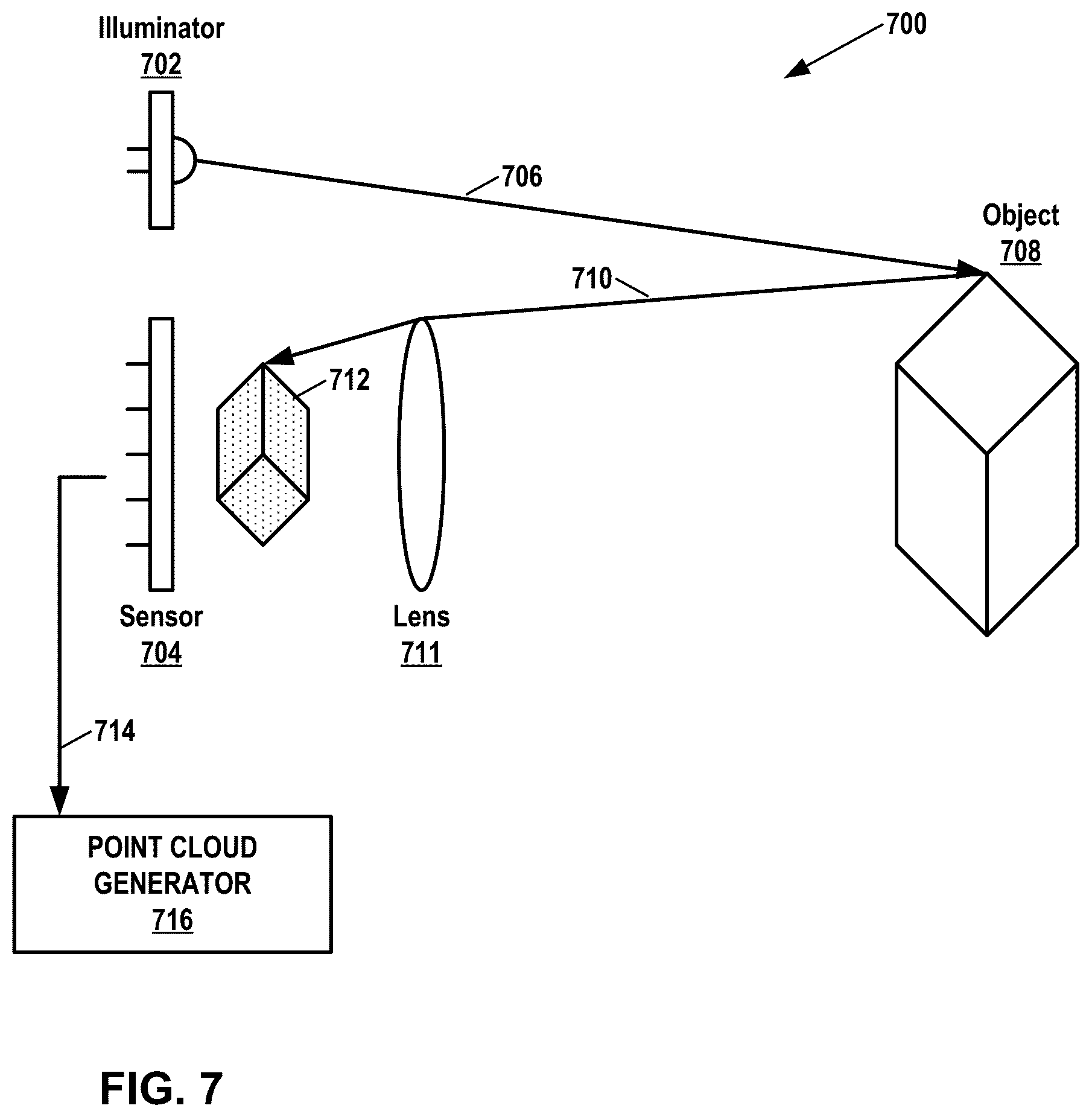 Patent US12328448 Figure 6 – Residual coding for geometry point cloud compression