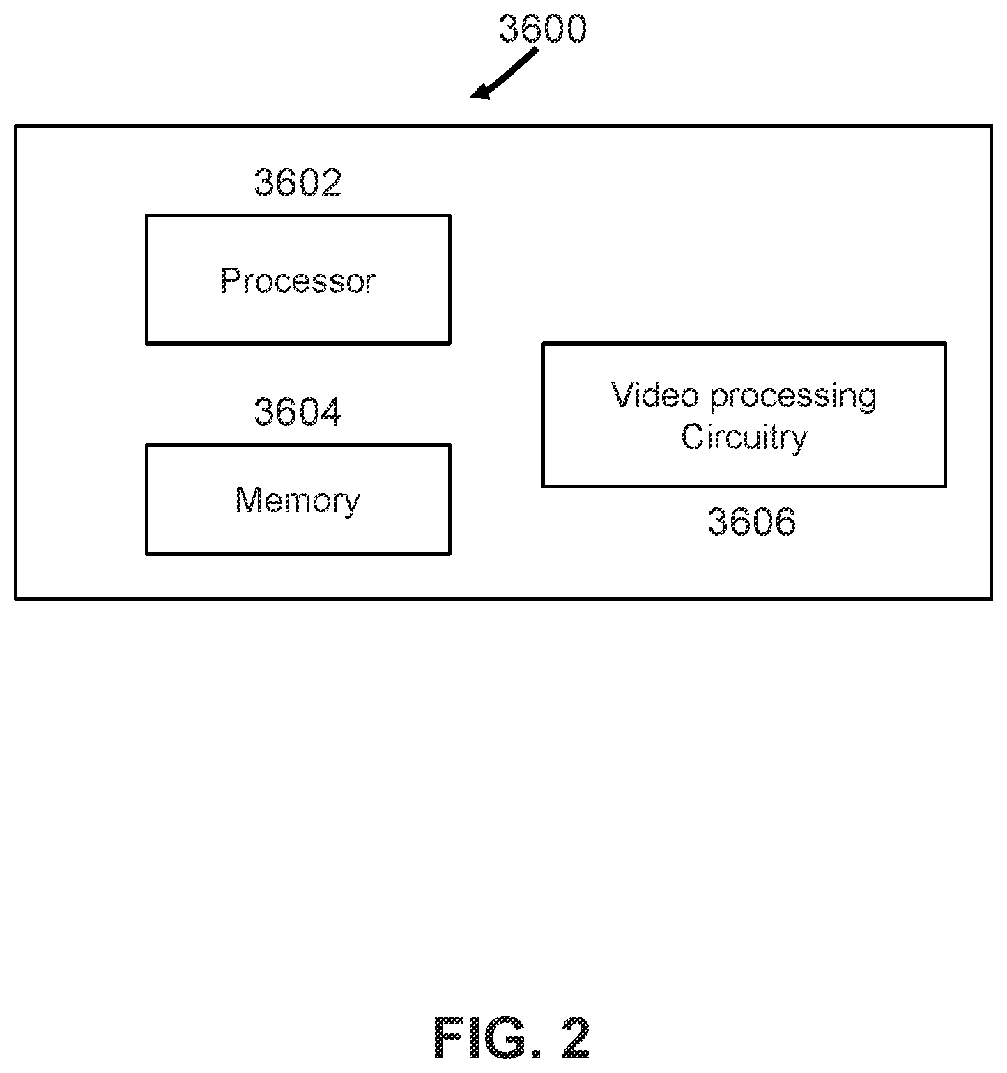 Patent US12328449 Figure 2 – Signalling of auxiliary information