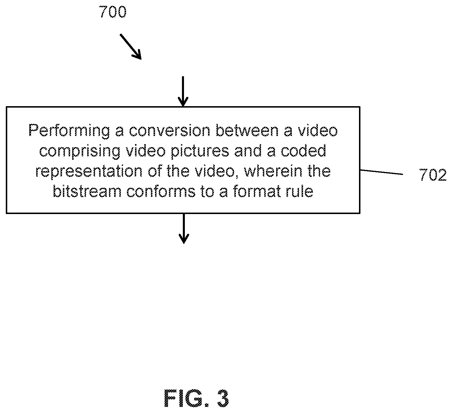 Patent US12328449 Figure 3 – Signalling of auxiliary information