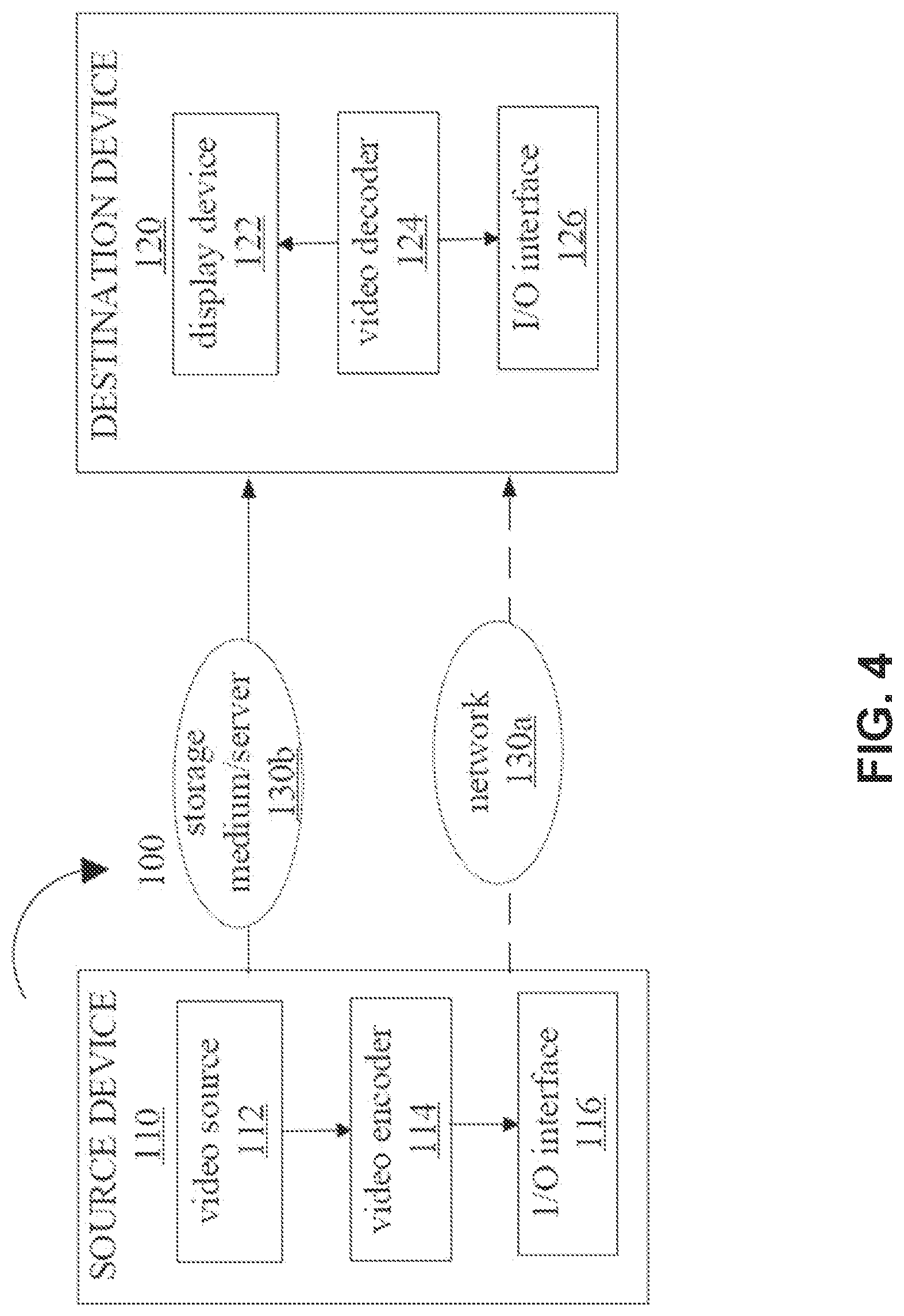 Patent US12328449 Figure 4 – Signalling of auxiliary information