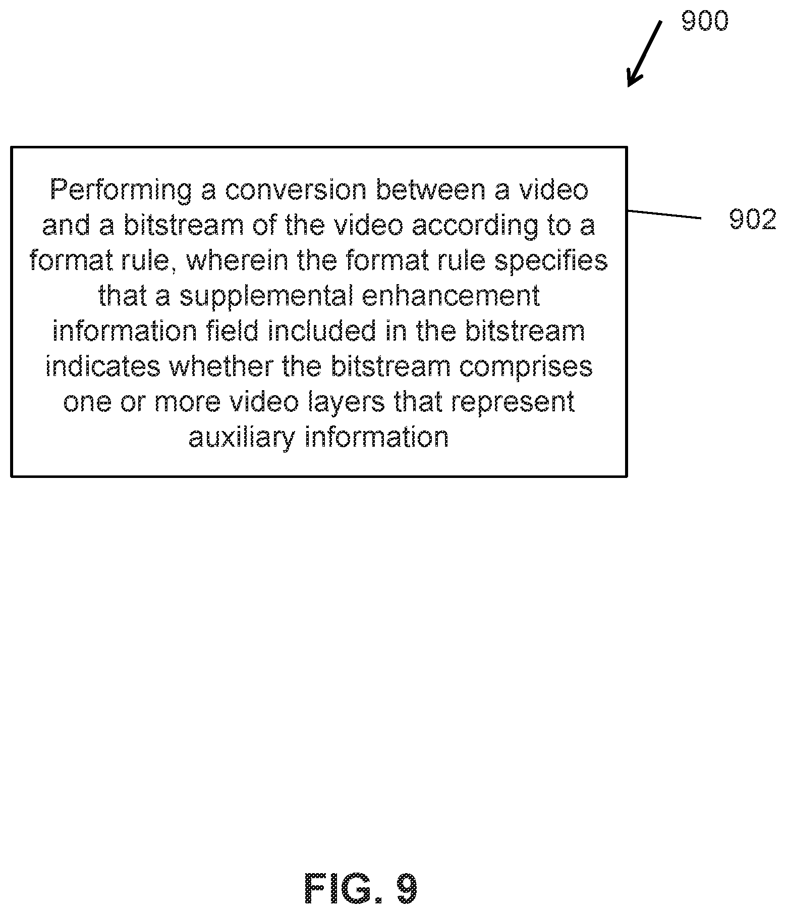 Patent US12328449 Figure 9 – Signalling of auxiliary information
