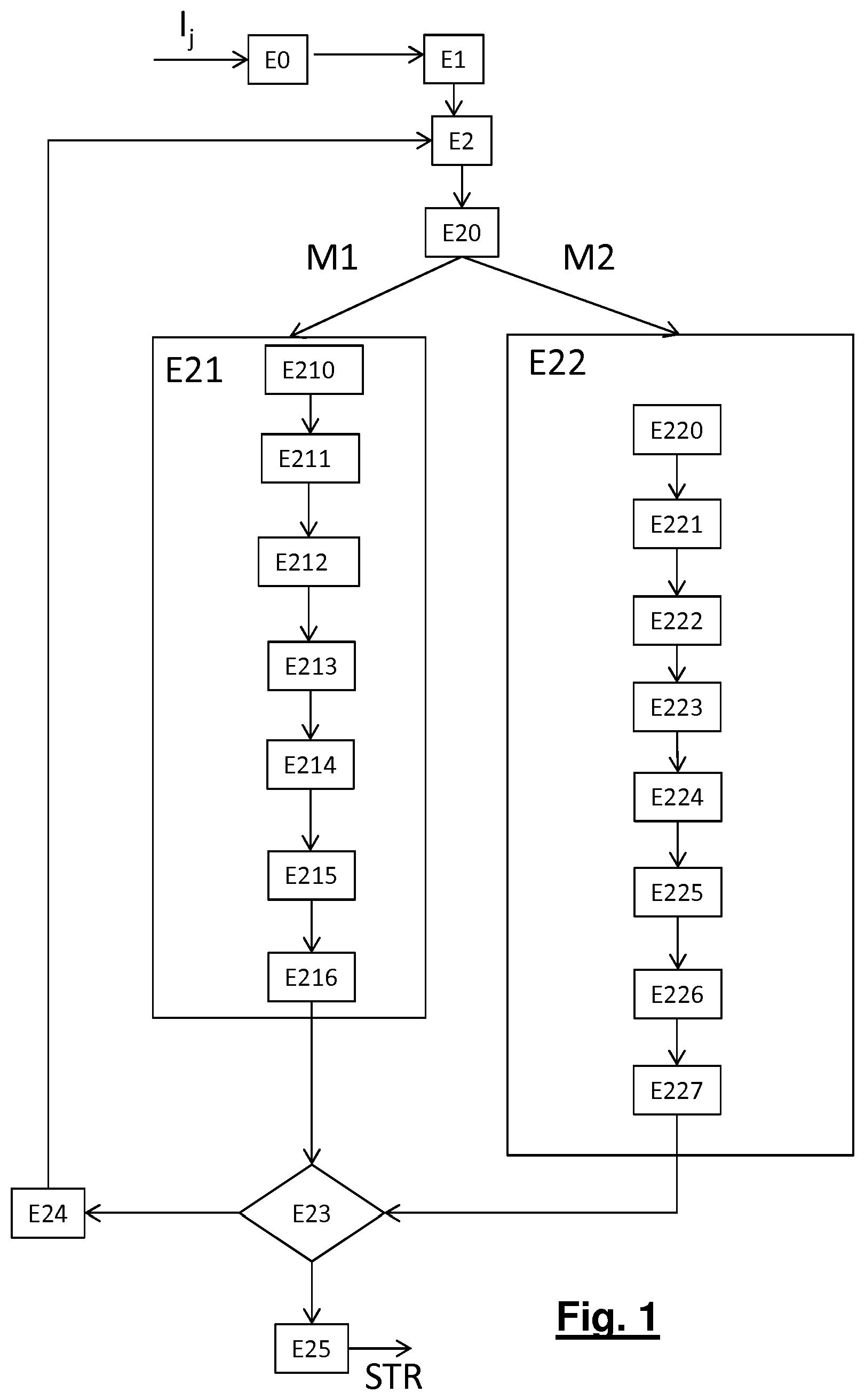 Patent US12328451 Figure 1 – Methods and devices for encoding and decoding a data stream representing at least one image