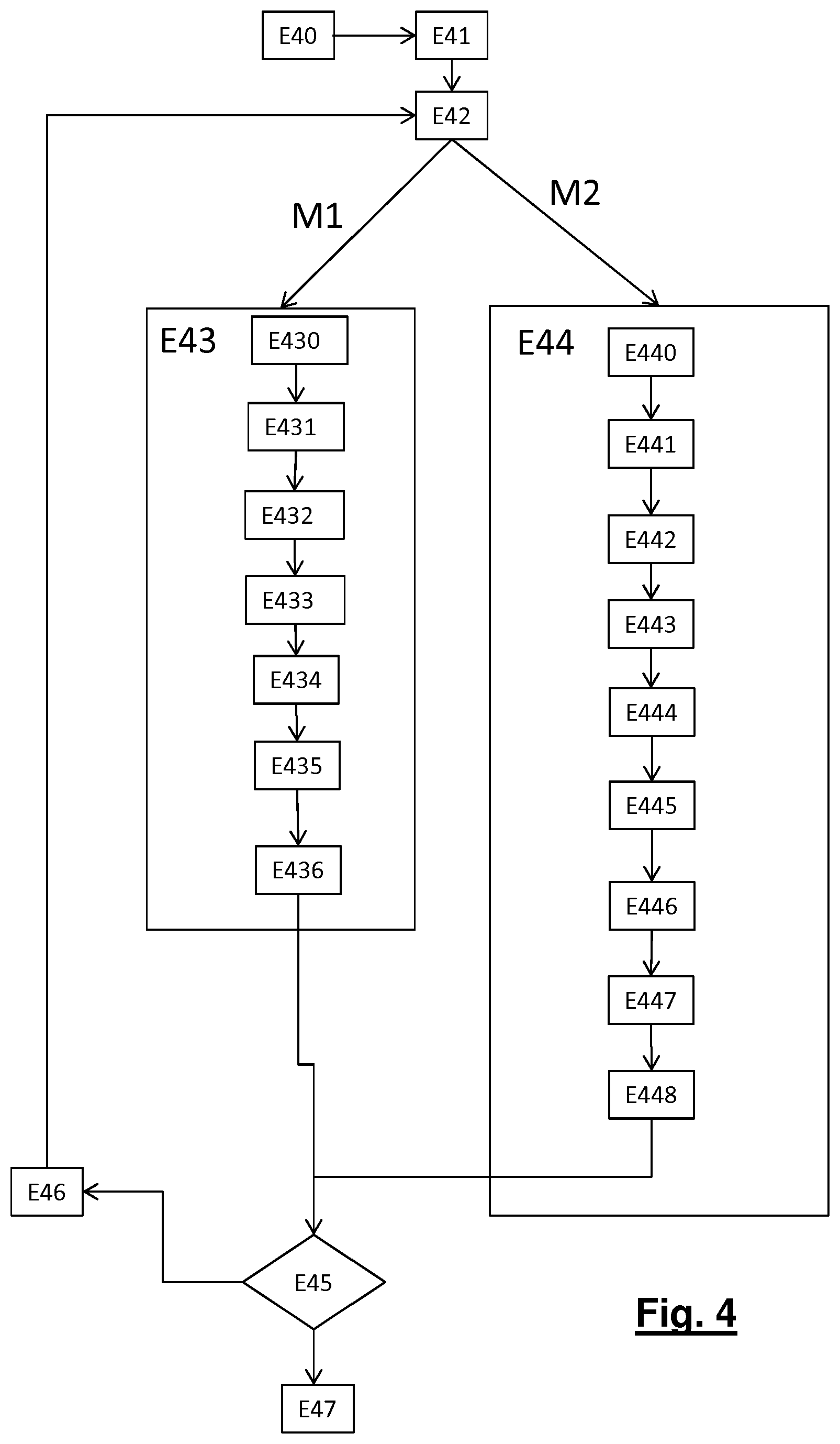 Patent US12328451 Figure 3 – Methods and devices for encoding and decoding a data stream representing at least one image