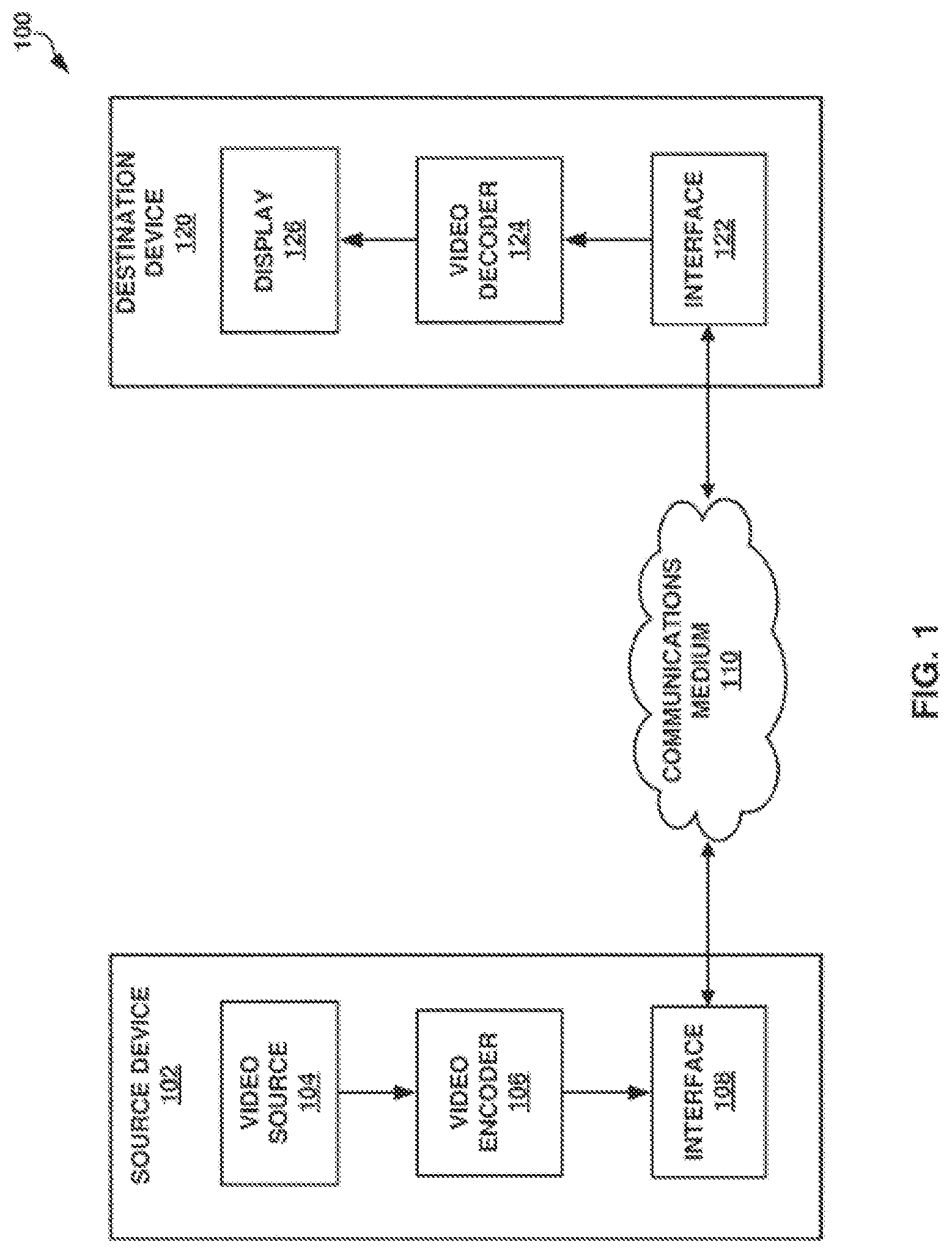 Patent US12328452 Figure 1 – Systems and methods for varying quantization parameters