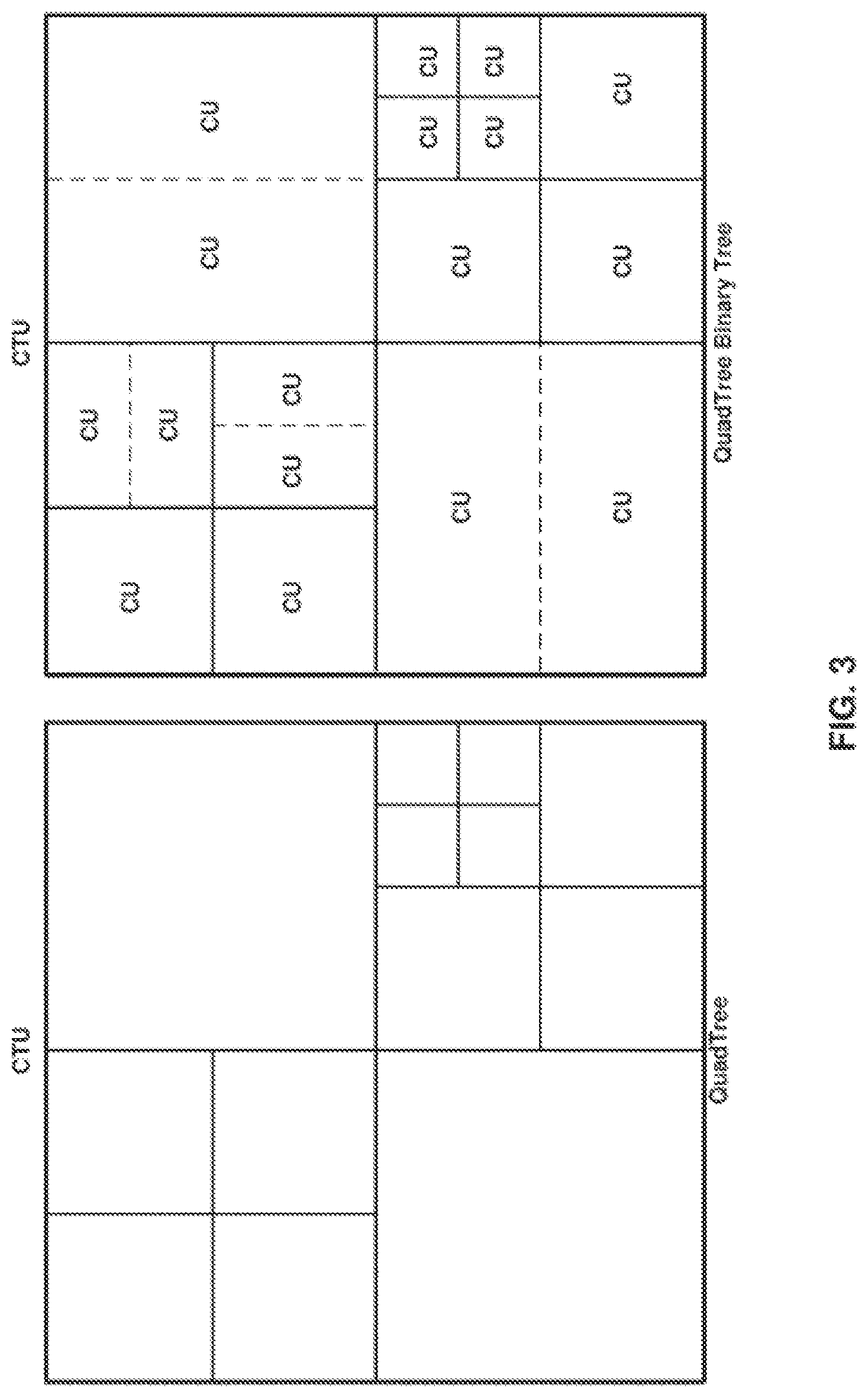Patent US12328452 Figure 3 – Systems and methods for varying quantization parameters