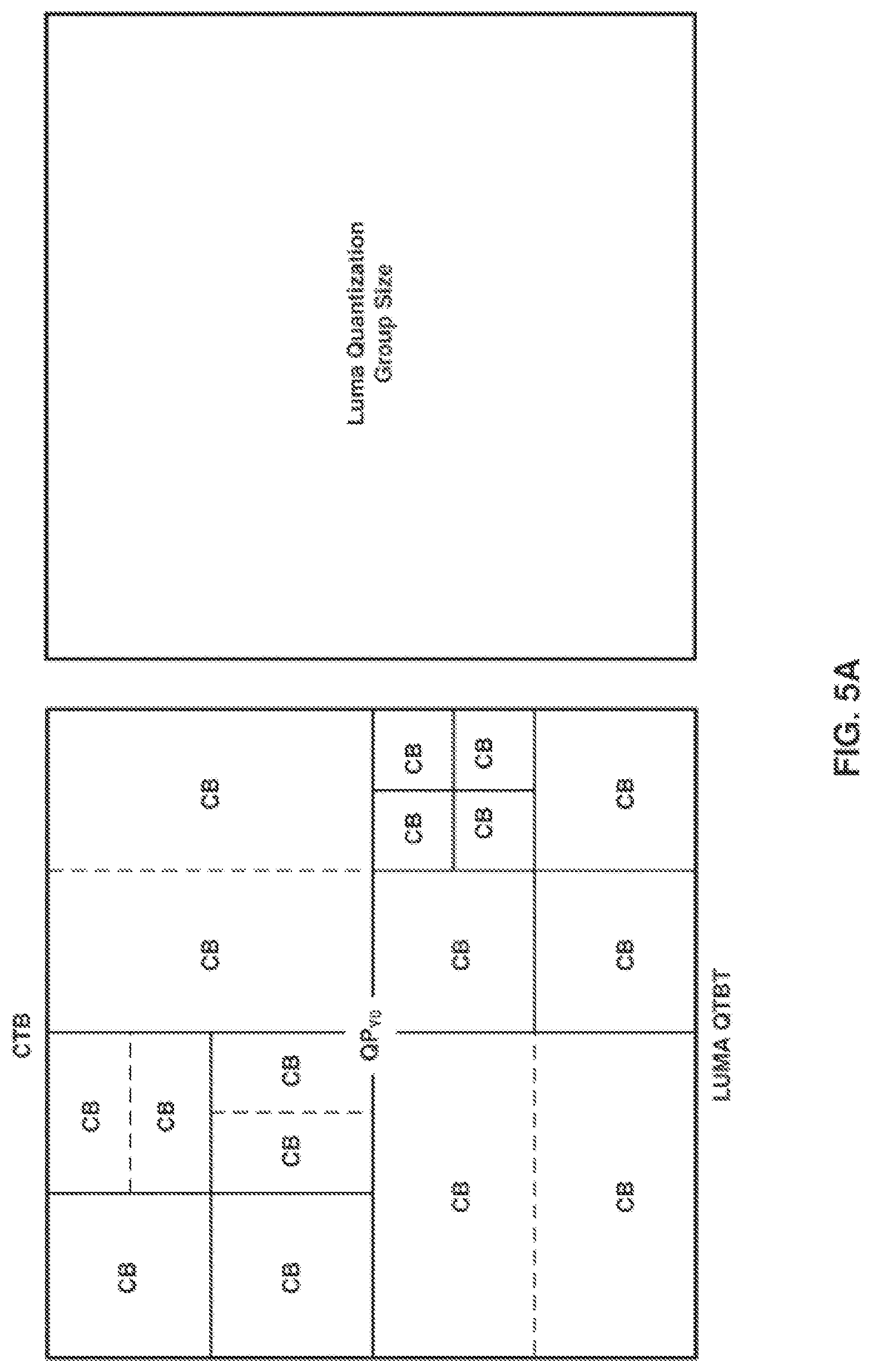 Patent US12328452 Figure 5 – Systems and methods for varying quantization parameters