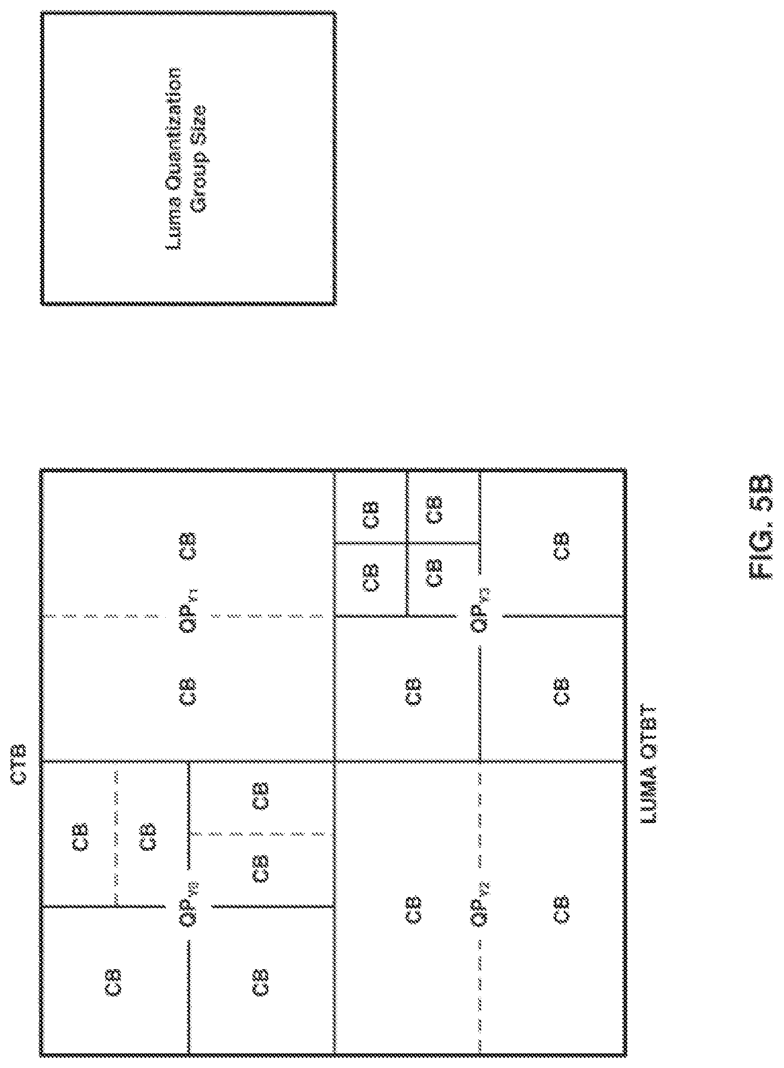 Patent US12328452 Figure 6 – Systems and methods for varying quantization parameters