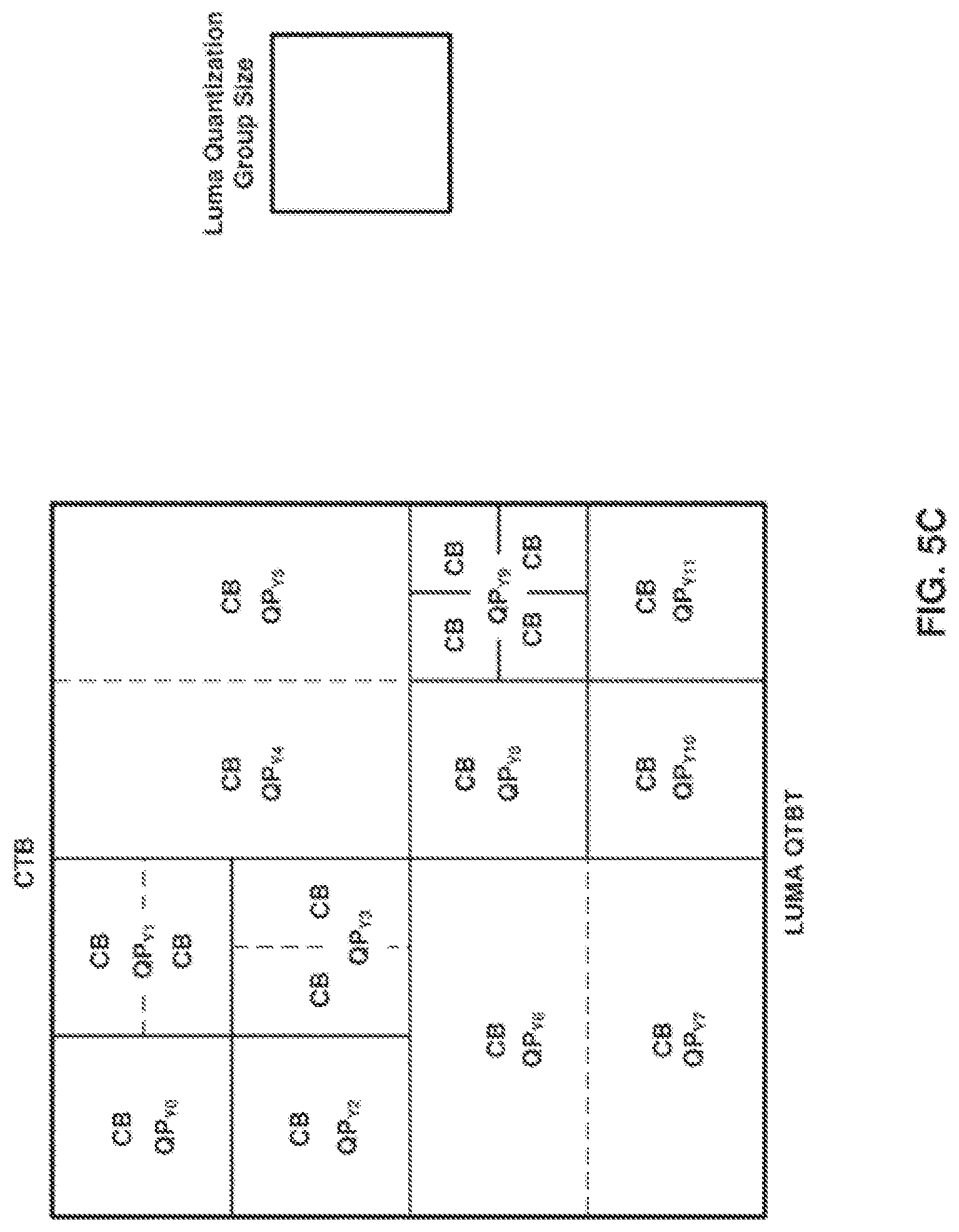 Patent US12328452 Figure 7 – Systems and methods for varying quantization parameters