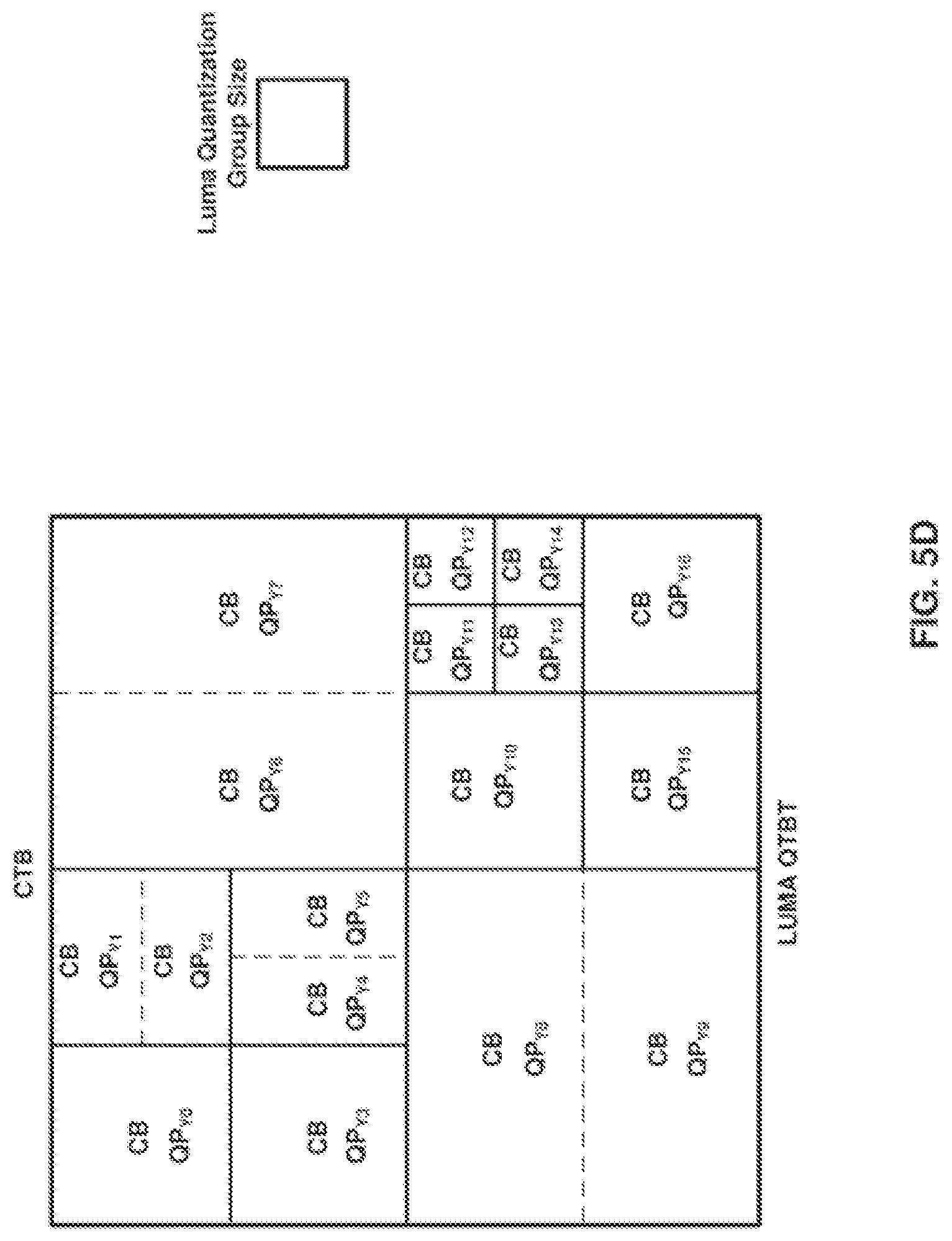 Patent US12328452 Figure 8 – Systems and methods for varying quantization parameters