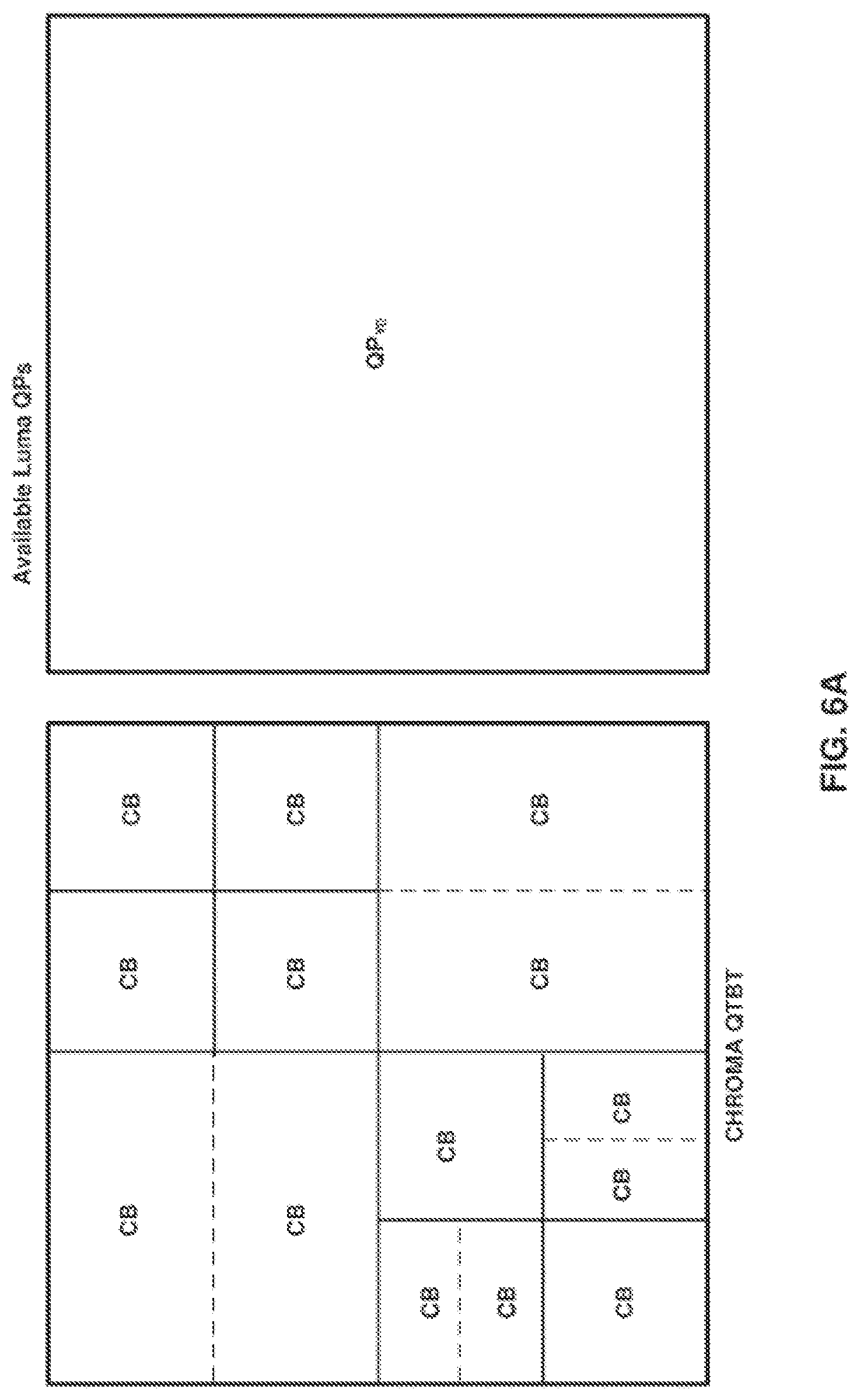 Patent US12328452 Figure 9 – Systems and methods for varying quantization parameters