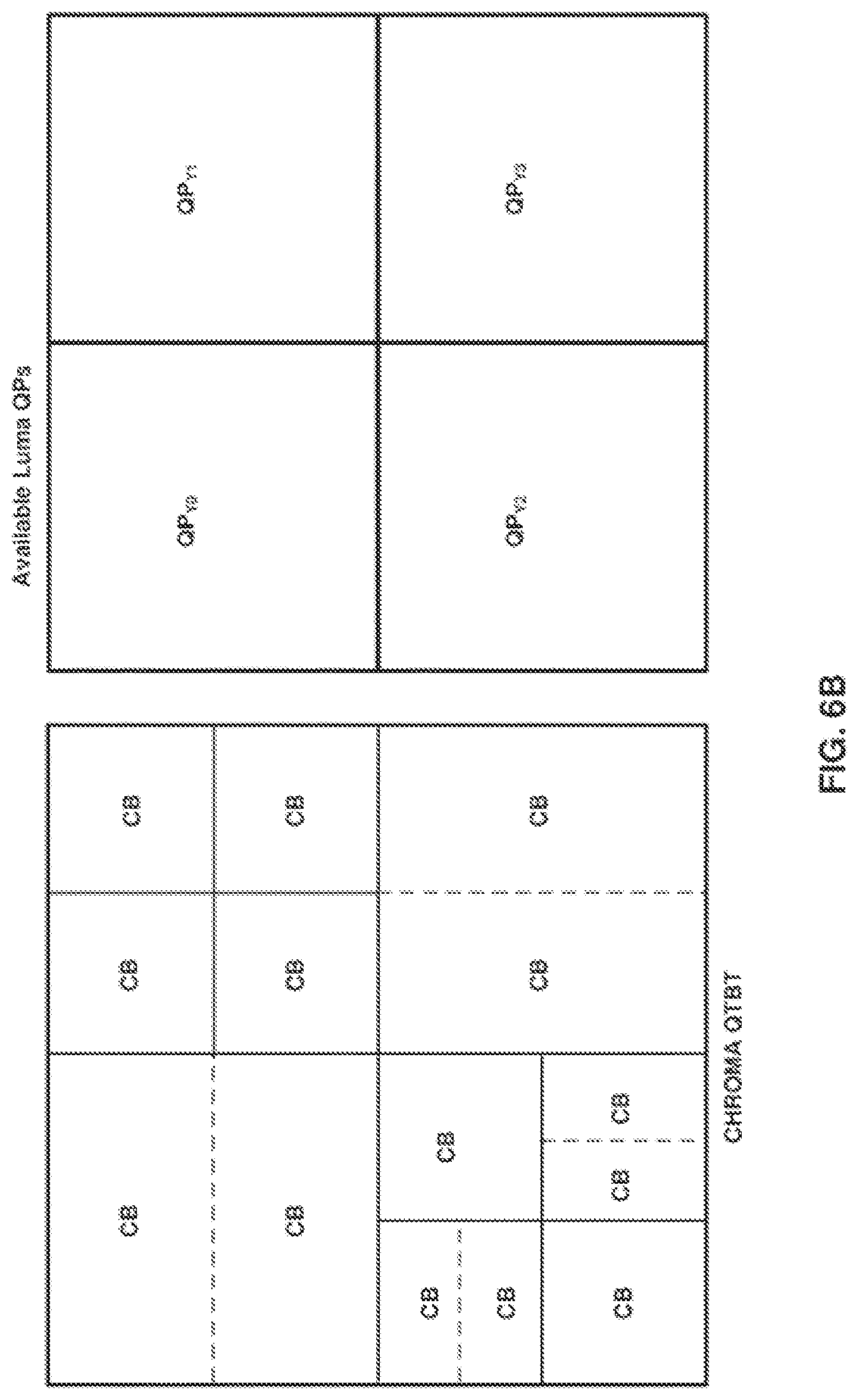 Patent US12328452 Figure 10 – Systems and methods for varying quantization parameters