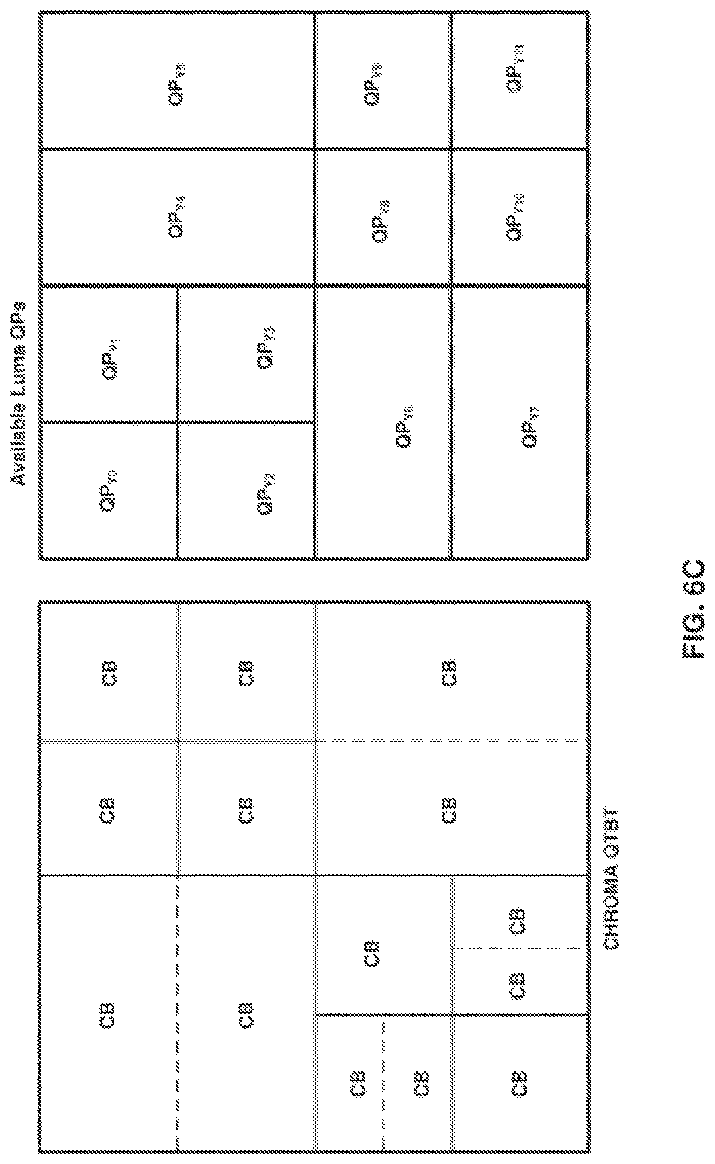 Patent US12328452 Figure 11 – Systems and methods for varying quantization parameters