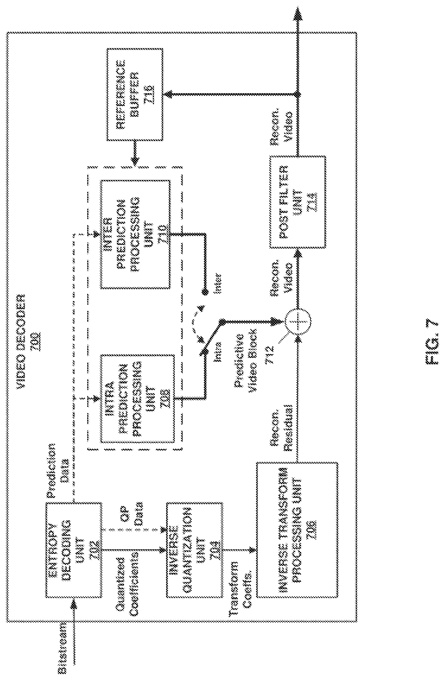 Patent US12328452 Figure 13 – Systems and methods for varying quantization parameters