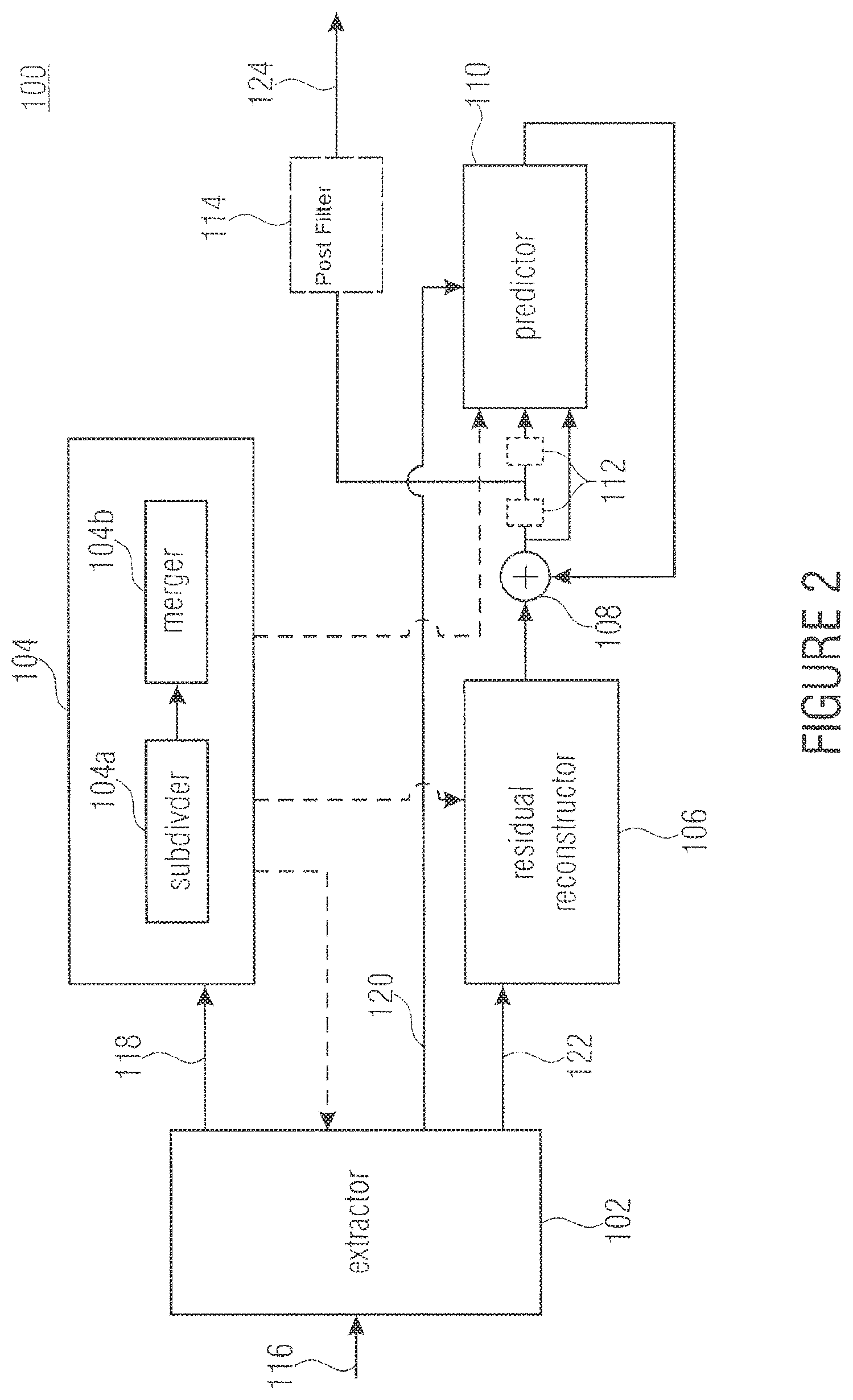 Patent US12328453 Figure 2 – Coding of a spatial sampling of a two-dimensional information signal using sub-division