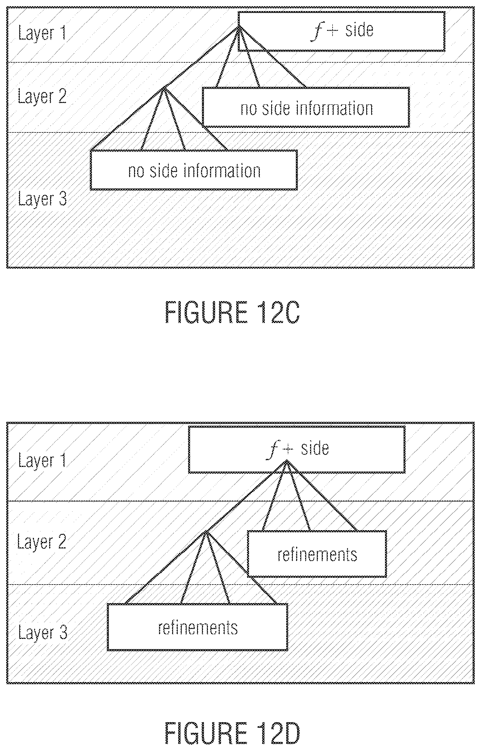 Patent US12328453 Figure 11 – Coding of a spatial sampling of a two-dimensional information signal using sub-division