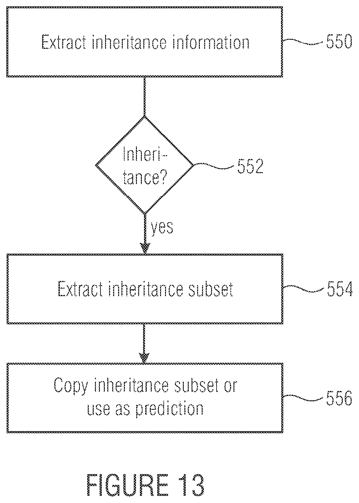 Patent US12328453 Figure 12 – Coding of a spatial sampling of a two-dimensional information signal using sub-division