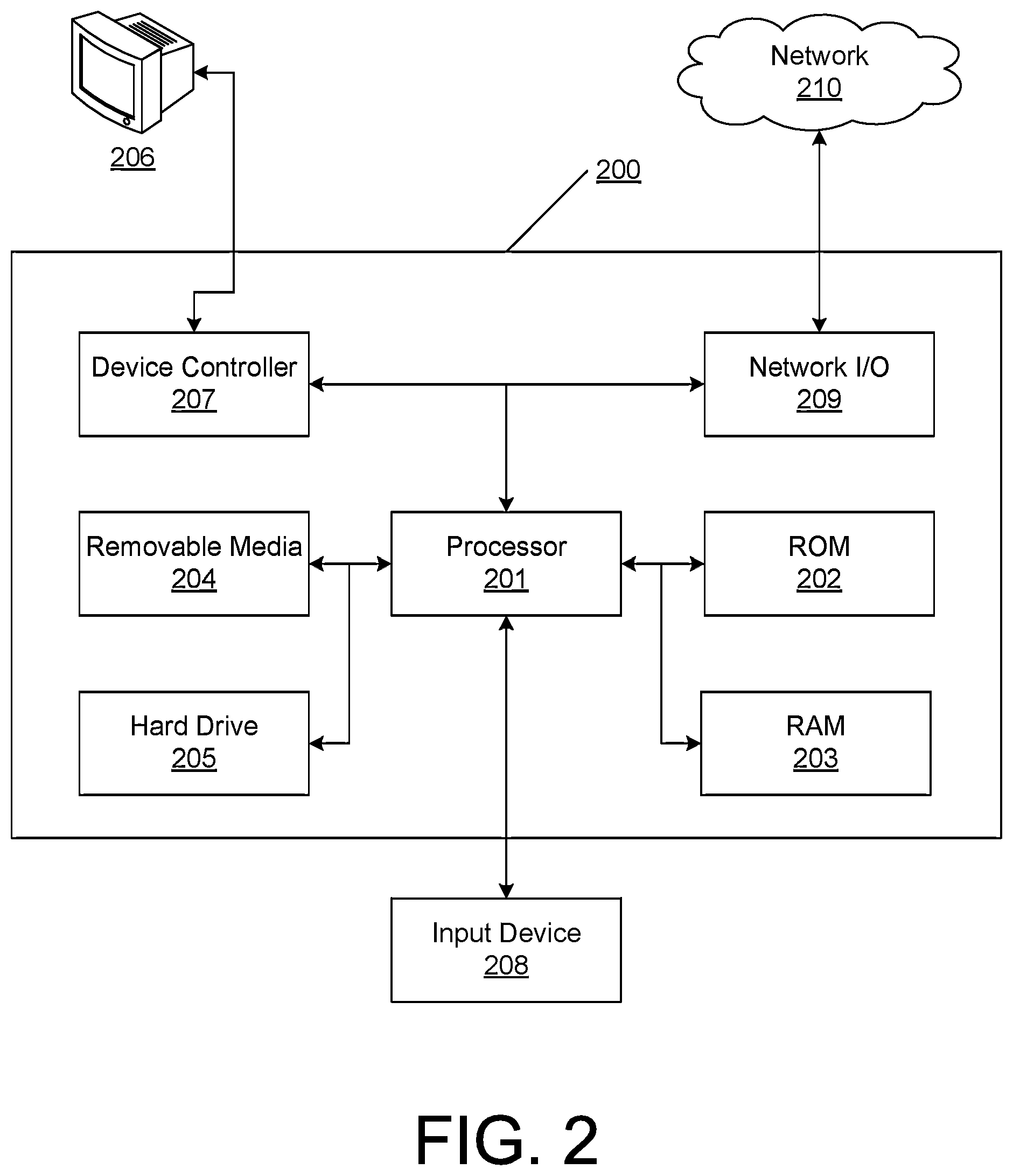 Patent US12328455 Figure 2 – Cache eviction during off-peak transactions