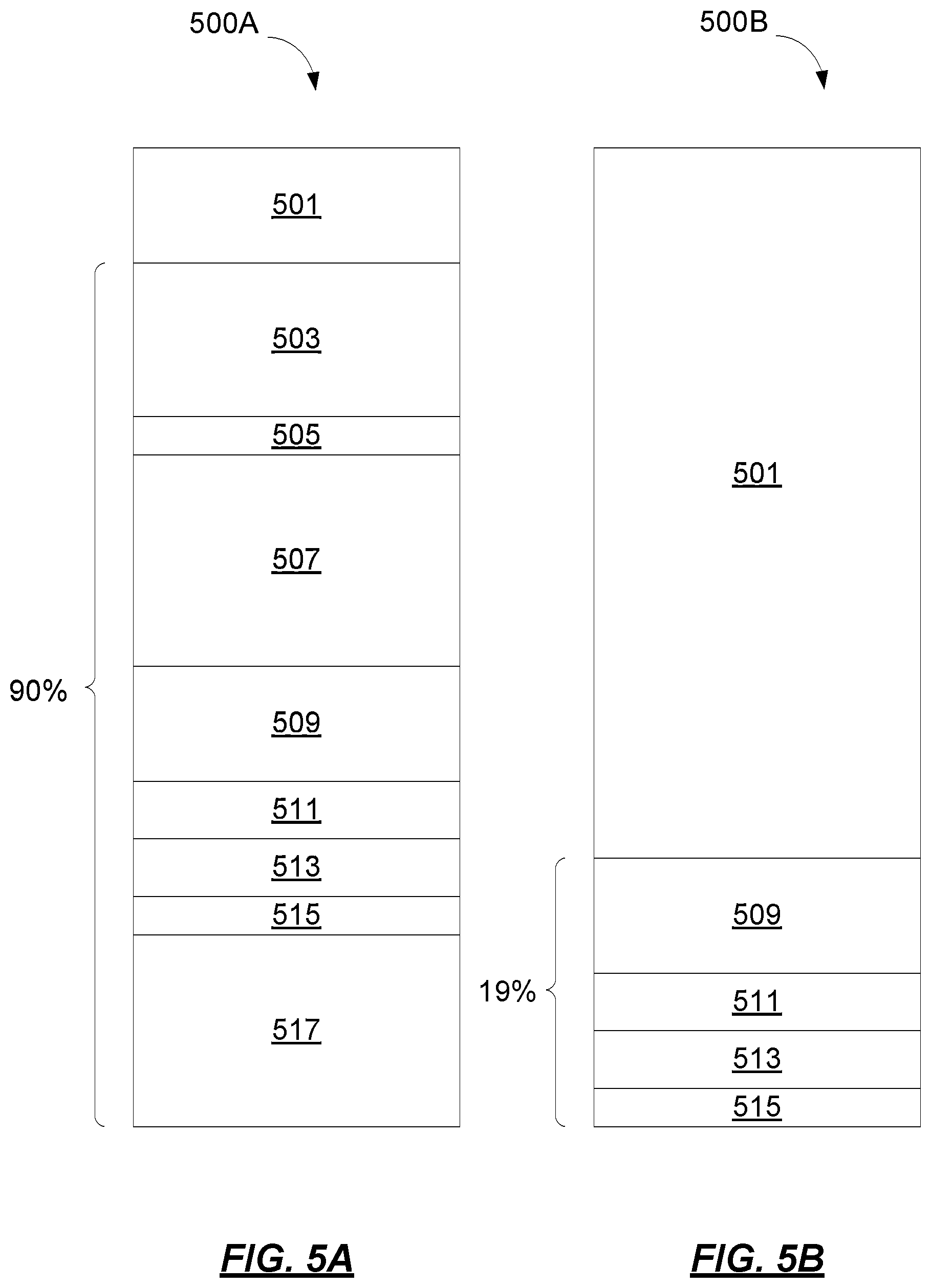 Patent US12328455 Figure 5 – Cache eviction during off-peak transactions
