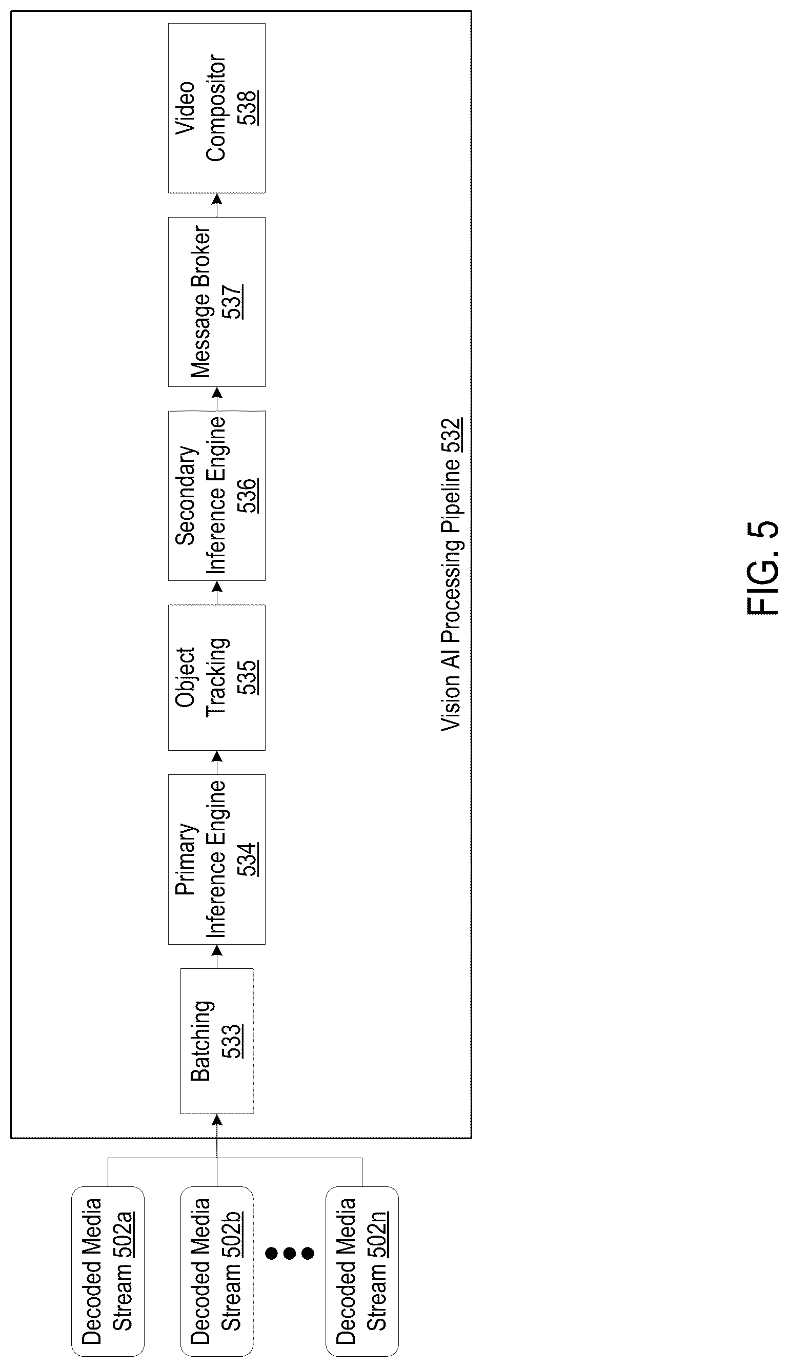 Patent US12328456 Figure 5 – Dynamic assignment of data stream processing in multi-codec systems