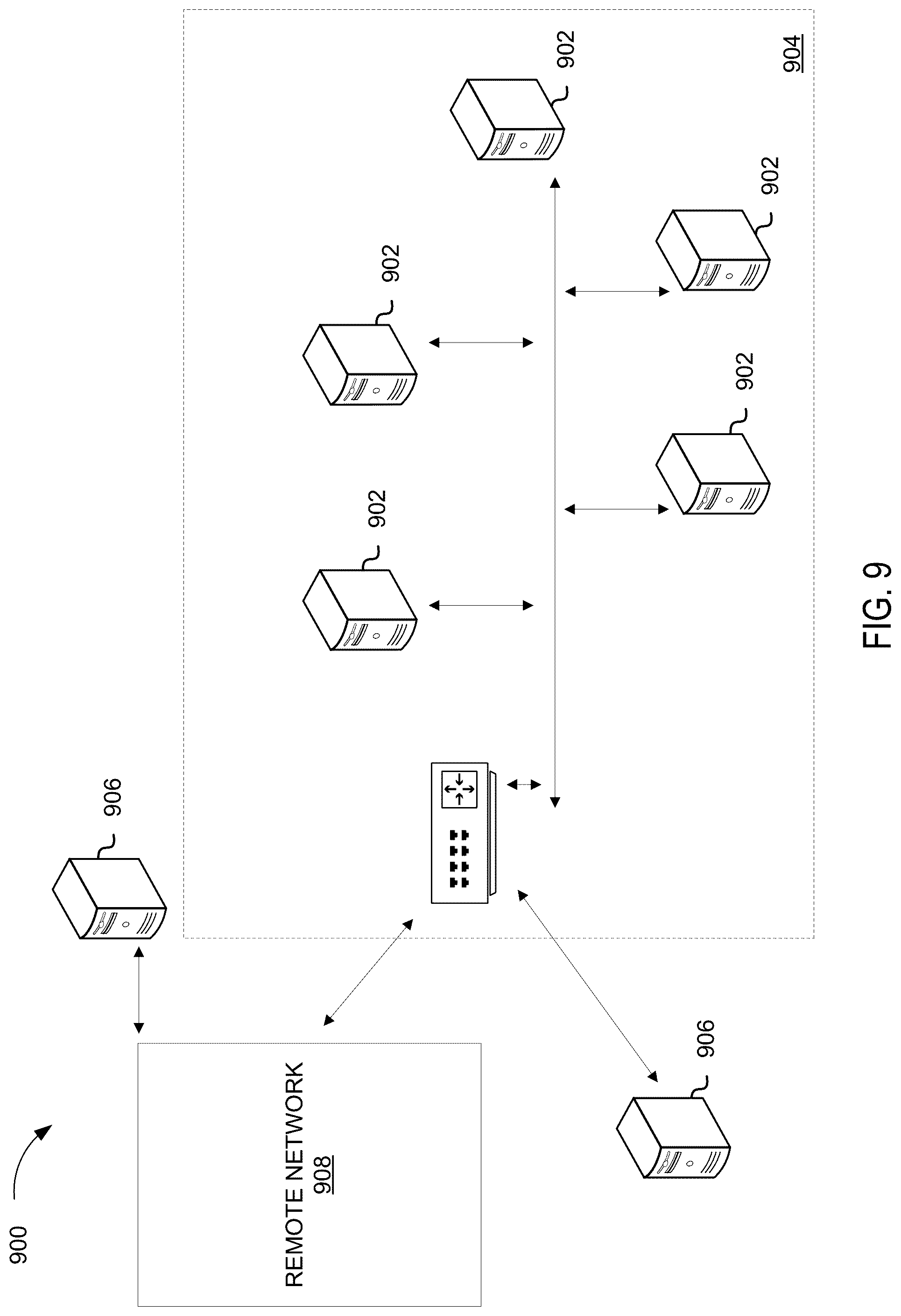 Patent US12328456 Figure 9 – Dynamic assignment of data stream processing in multi-codec systems