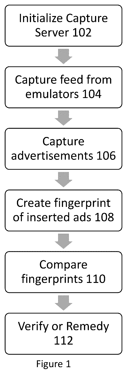 Patent US12328458 Figure 1 – Dynamic ad insertion (DAI) verification engine and method for dynamic ad insertion verification