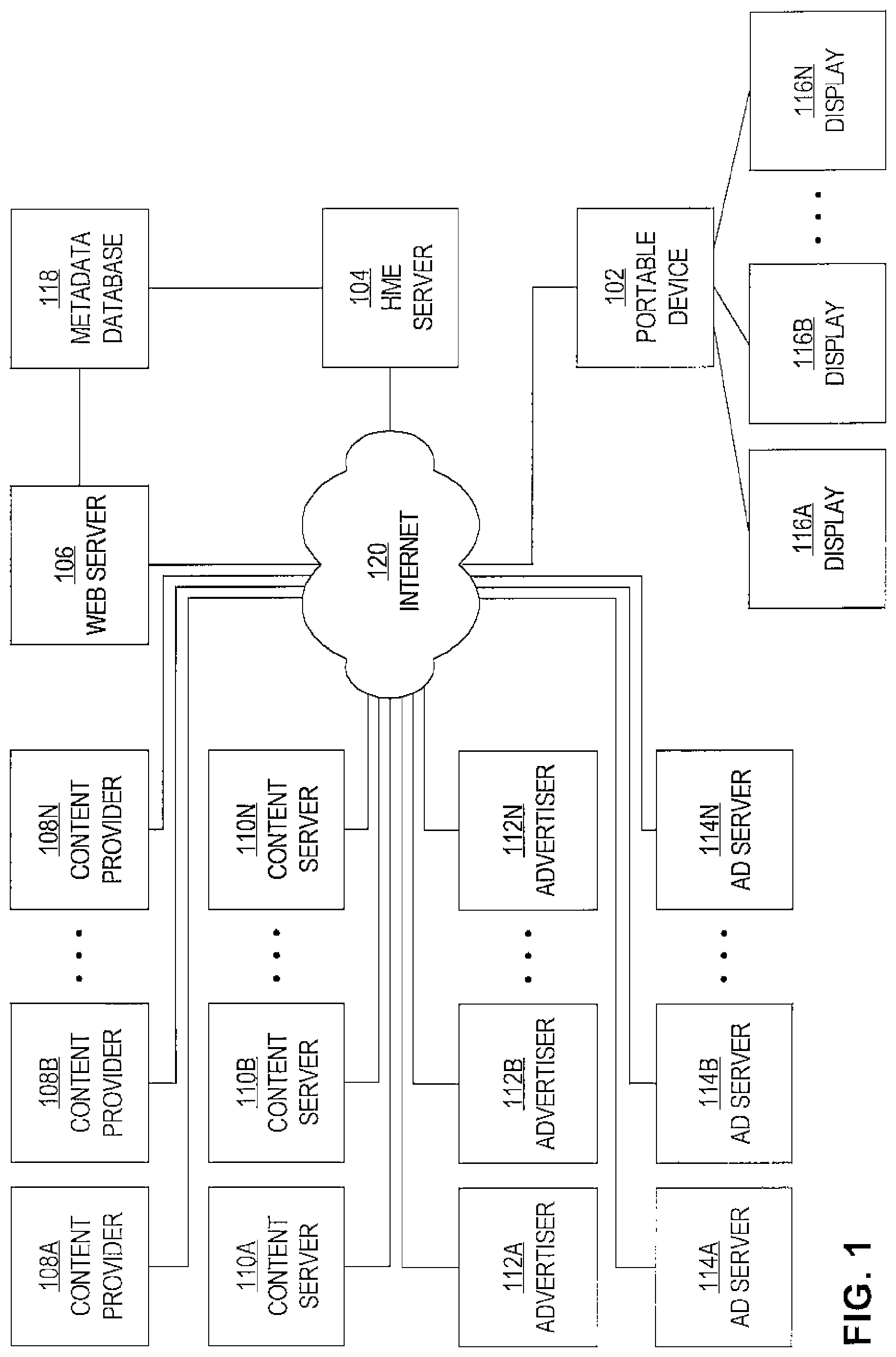 Patent US12328459 Figure 1 – Interrupting presentation of content data to present additional content in response to reaching a timepoint relating to the content data and notifying a server
