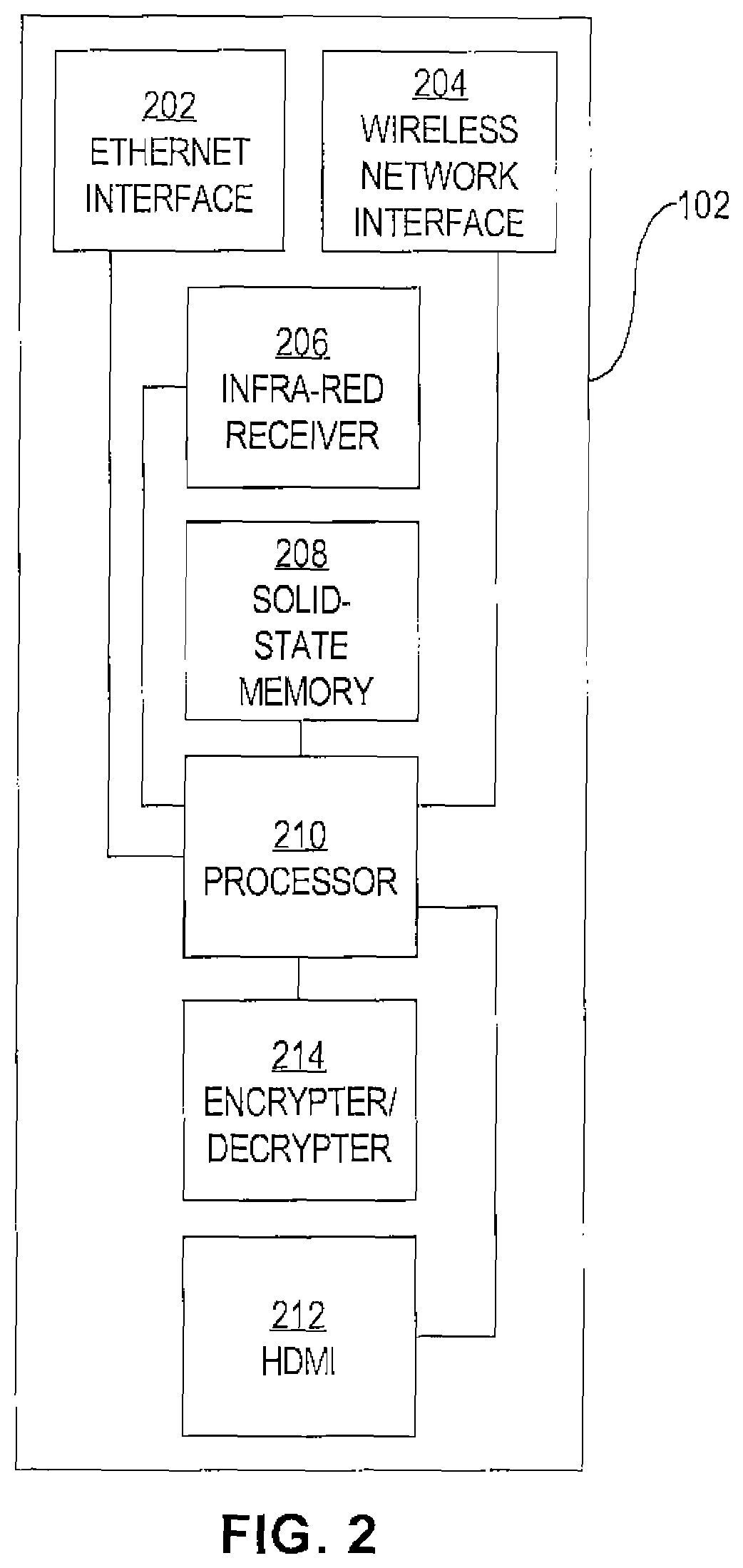 Patent US12328459 Figure 2 – Interrupting presentation of content data to present additional content in response to reaching a timepoint relating to the content data and notifying a server