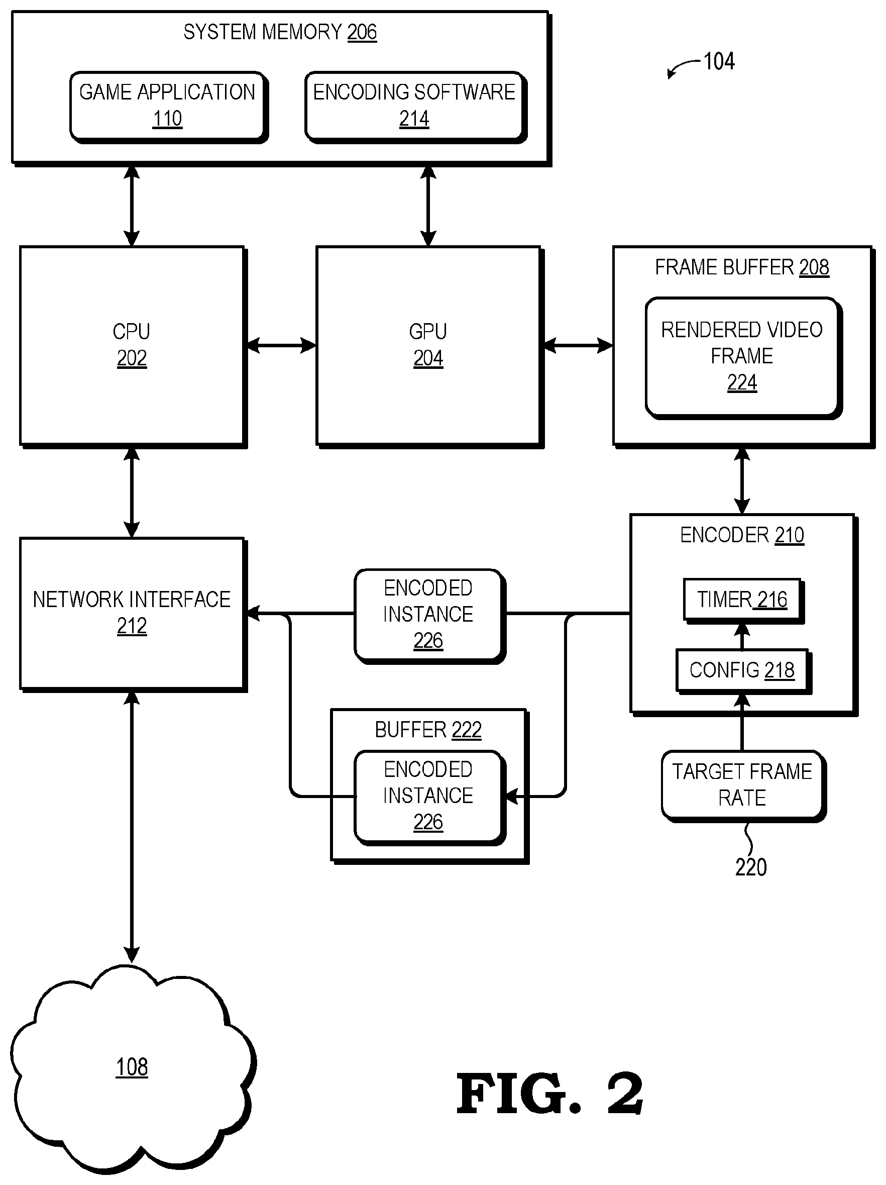 Patent US12328460 Figure 2 – Selective multiple-instance encoding of video frames to provide target frame rate during network transmission