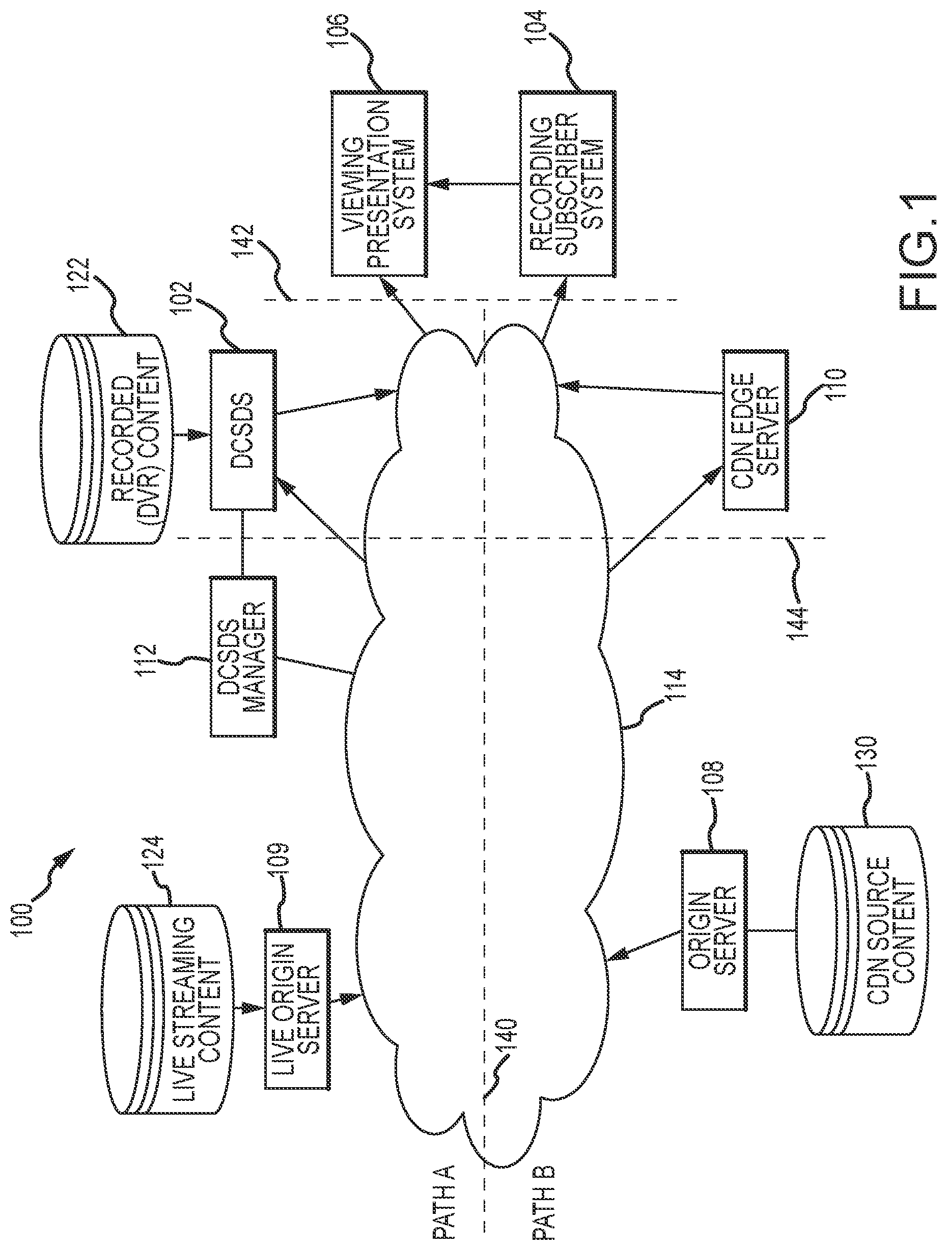 Patent US12328461 Figure 1 – Remote storage digital video recorder and content delivery network functionality using shared network bandwidth
