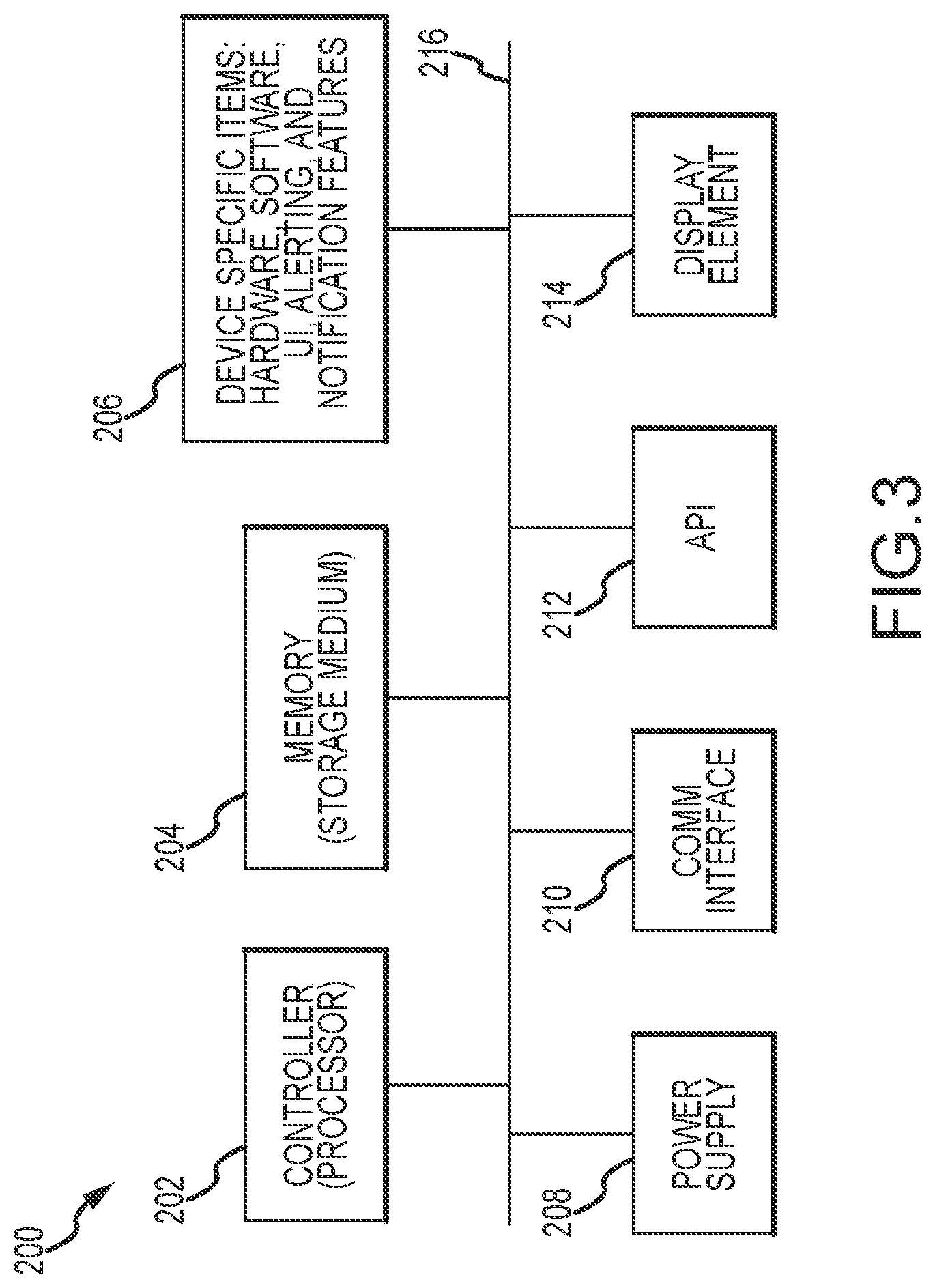 Patent US12328461 Figure 3 – Remote storage digital video recorder and content delivery network functionality using shared network bandwidth