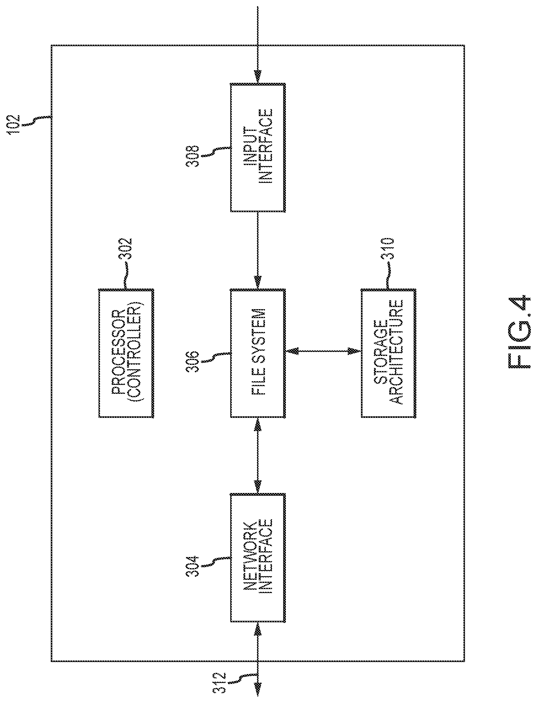 Patent US12328461 Figure 4 – Remote storage digital video recorder and content delivery network functionality using shared network bandwidth