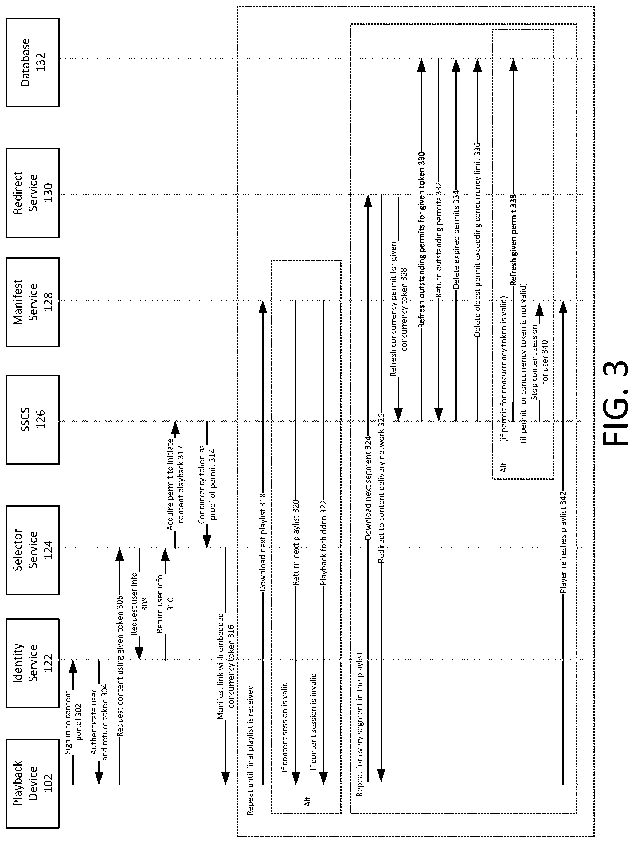 Patent US12328464 Figure 3 – Managing concurrent content playback