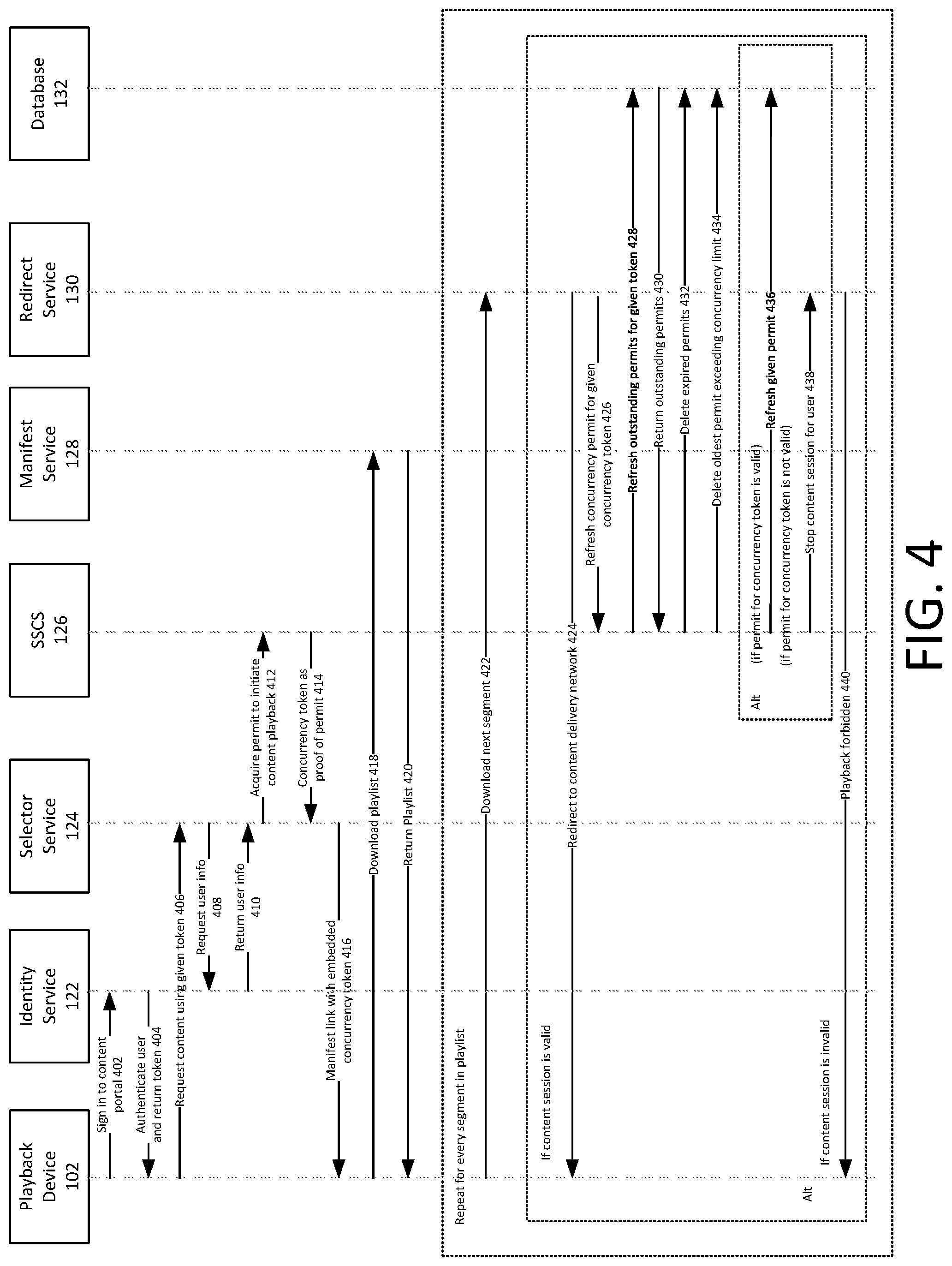 Patent US12328464 Figure 4 – Managing concurrent content playback