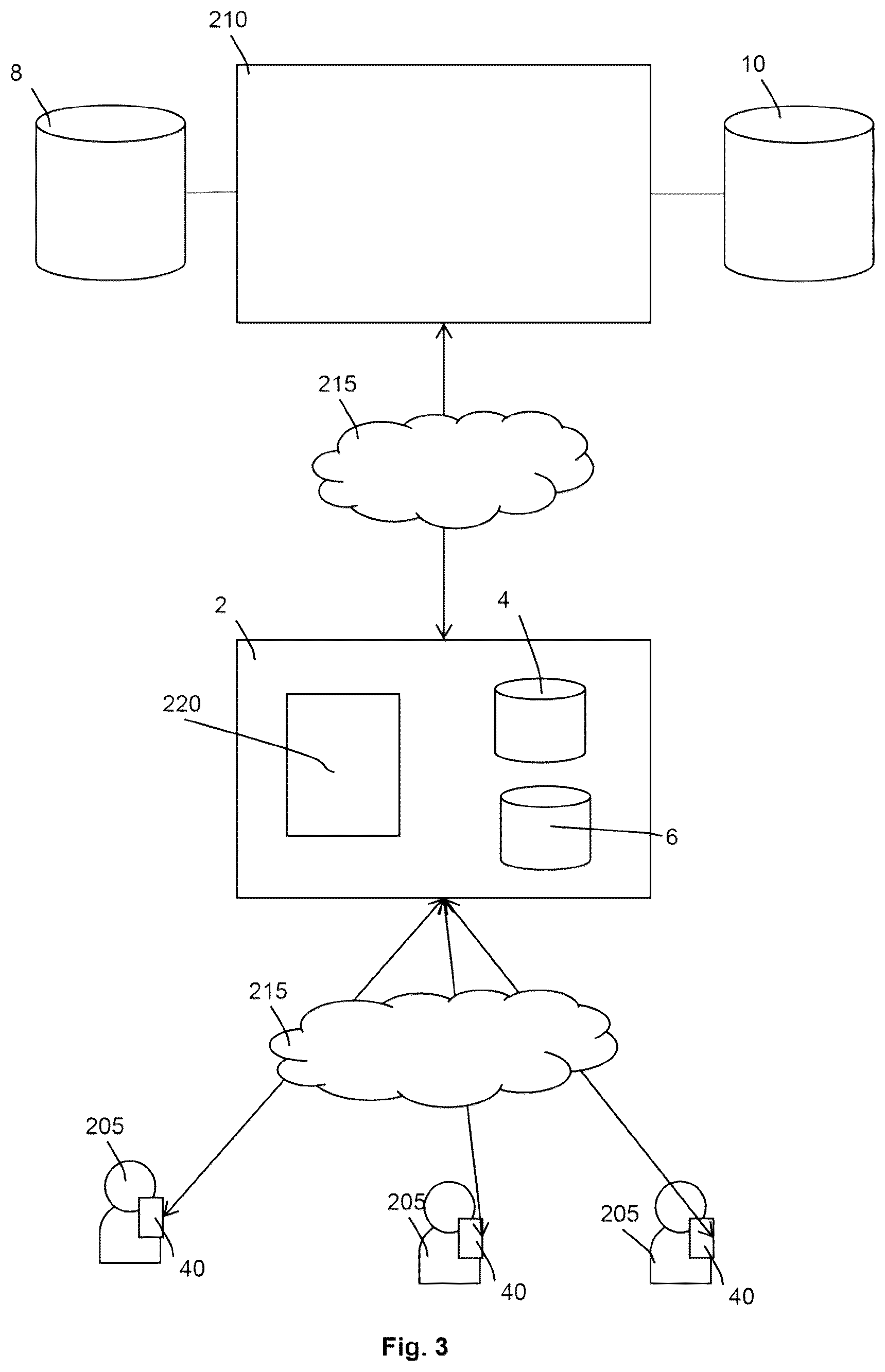Patent US12328465 Figure 3 – Affinity profile system and method