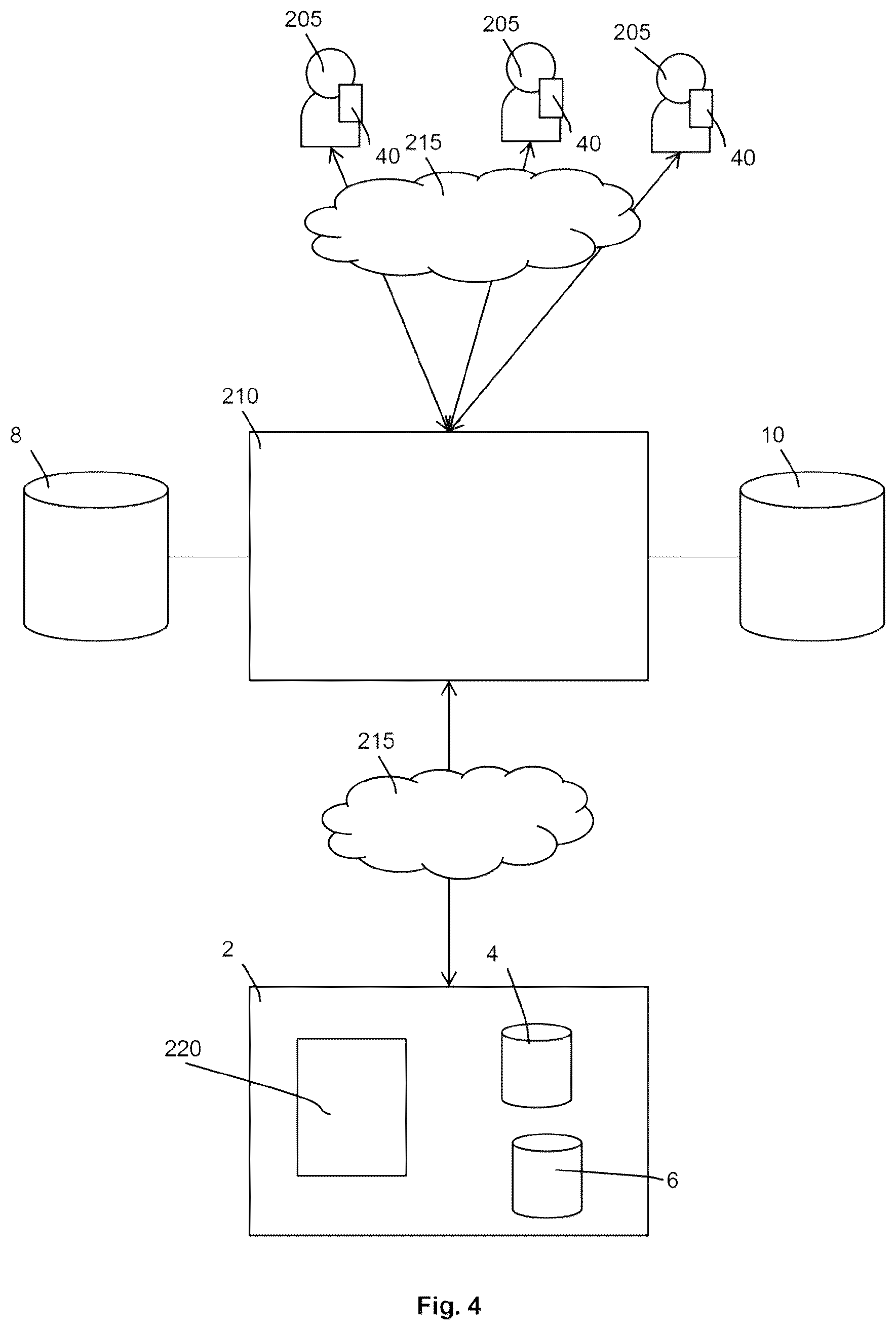 Patent US12328465 Figure 4 – Affinity profile system and method