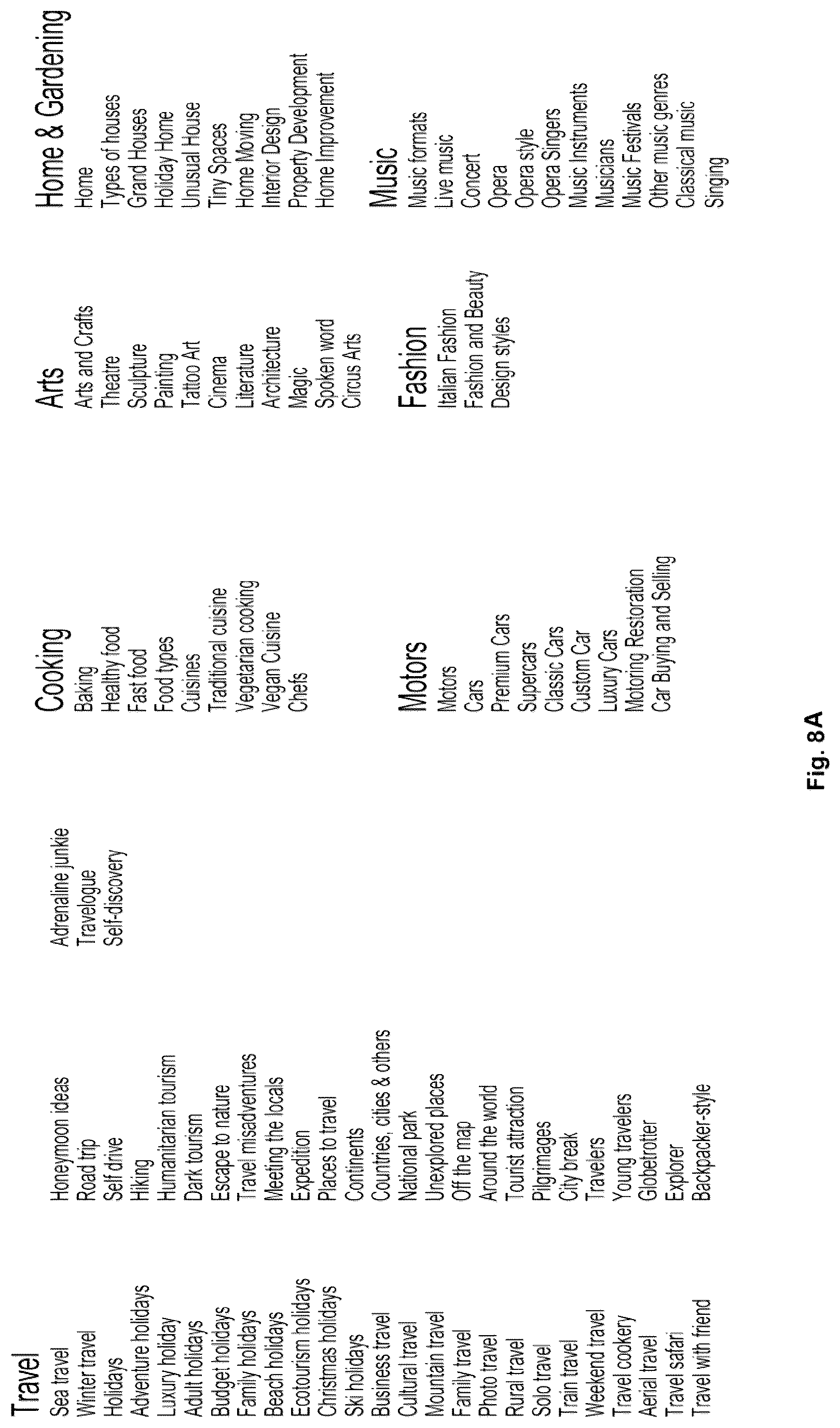 Patent US12328465 Figure 10 – Affinity profile system and method