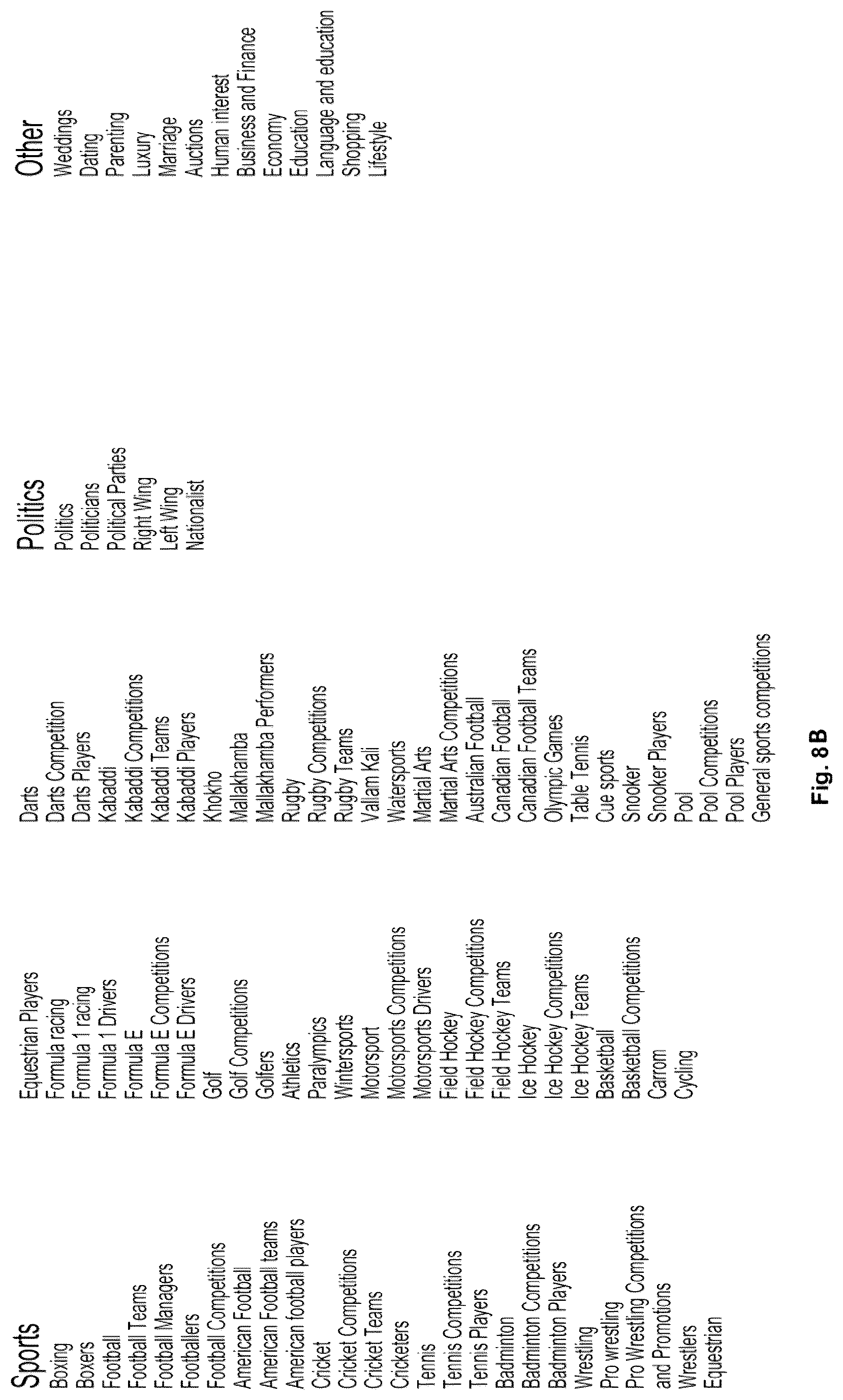 Patent US12328465 Figure 11 – Affinity profile system and method