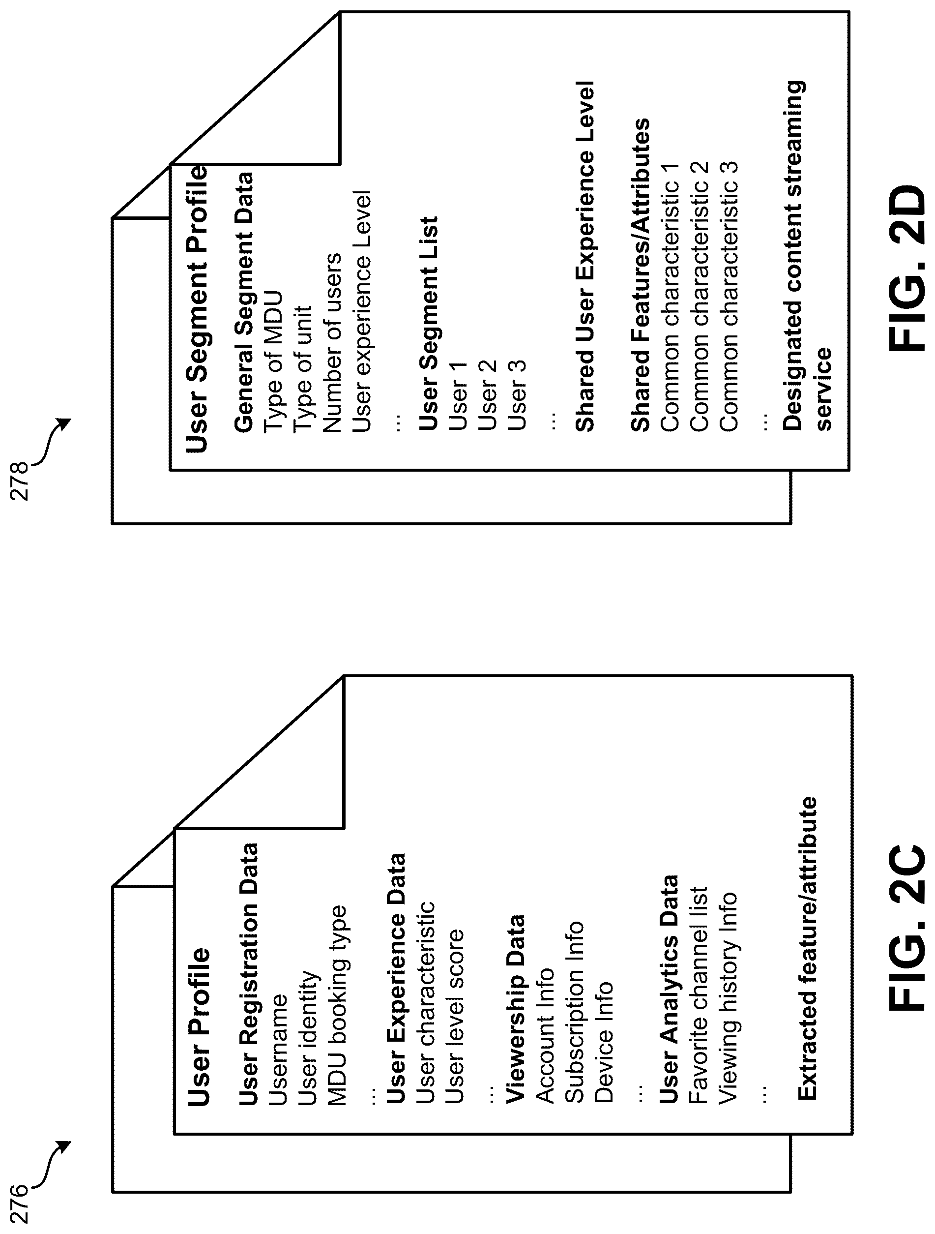 Patent US12328466 Figure 4 – User segmentation for multi-dwelling unit (MDU)