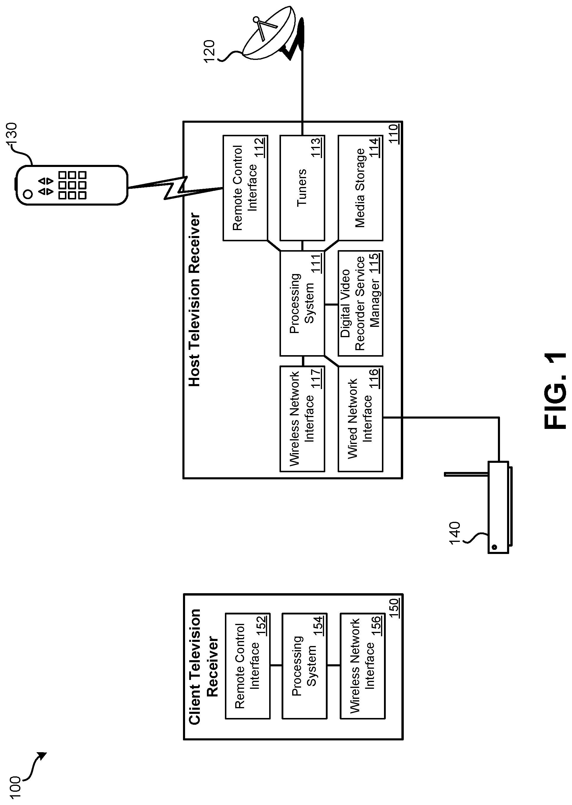 Patent US12328467 Figure 1 – Television receiver wireless credential porting