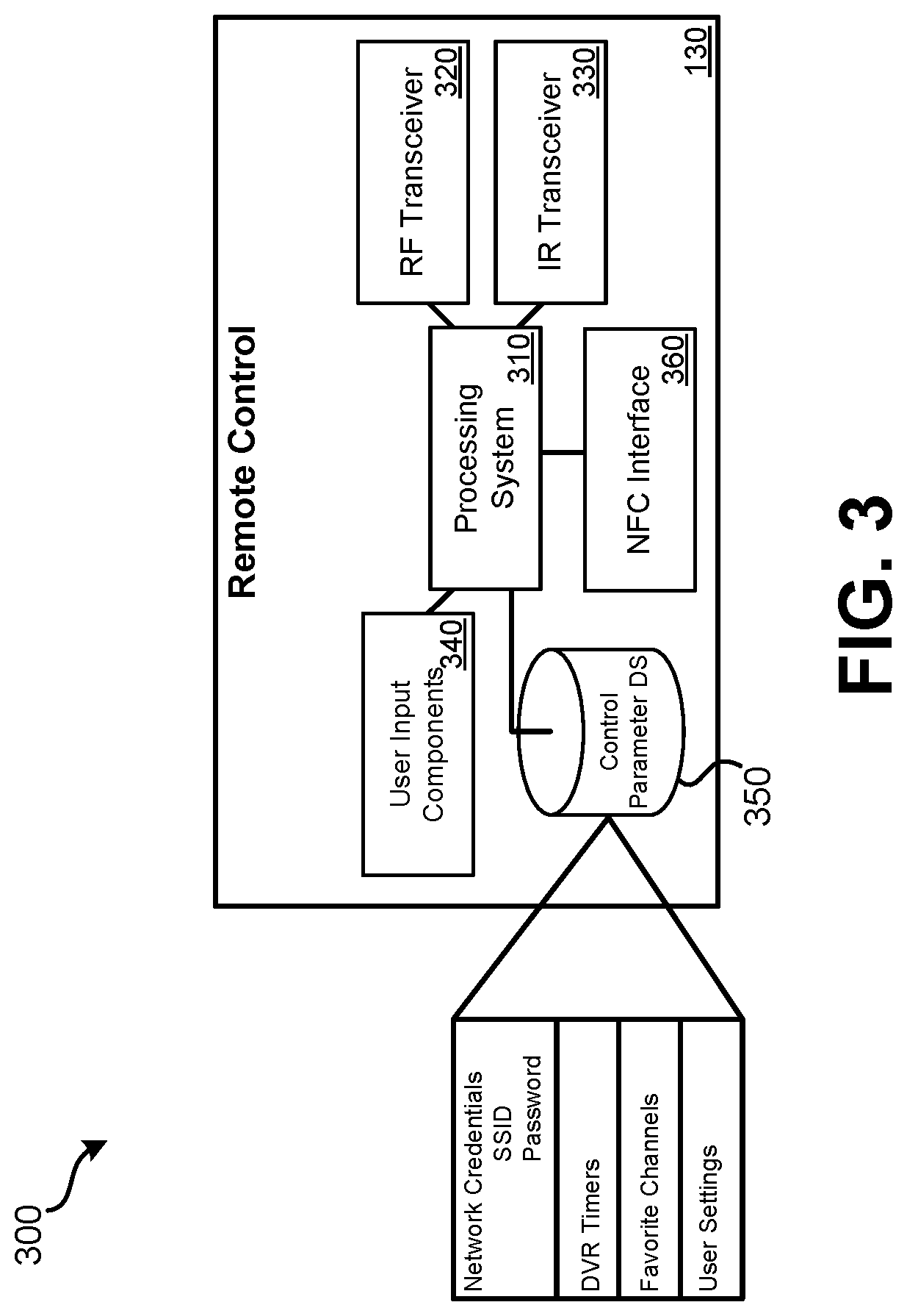 Patent US12328467 Figure 3 – Television receiver wireless credential porting