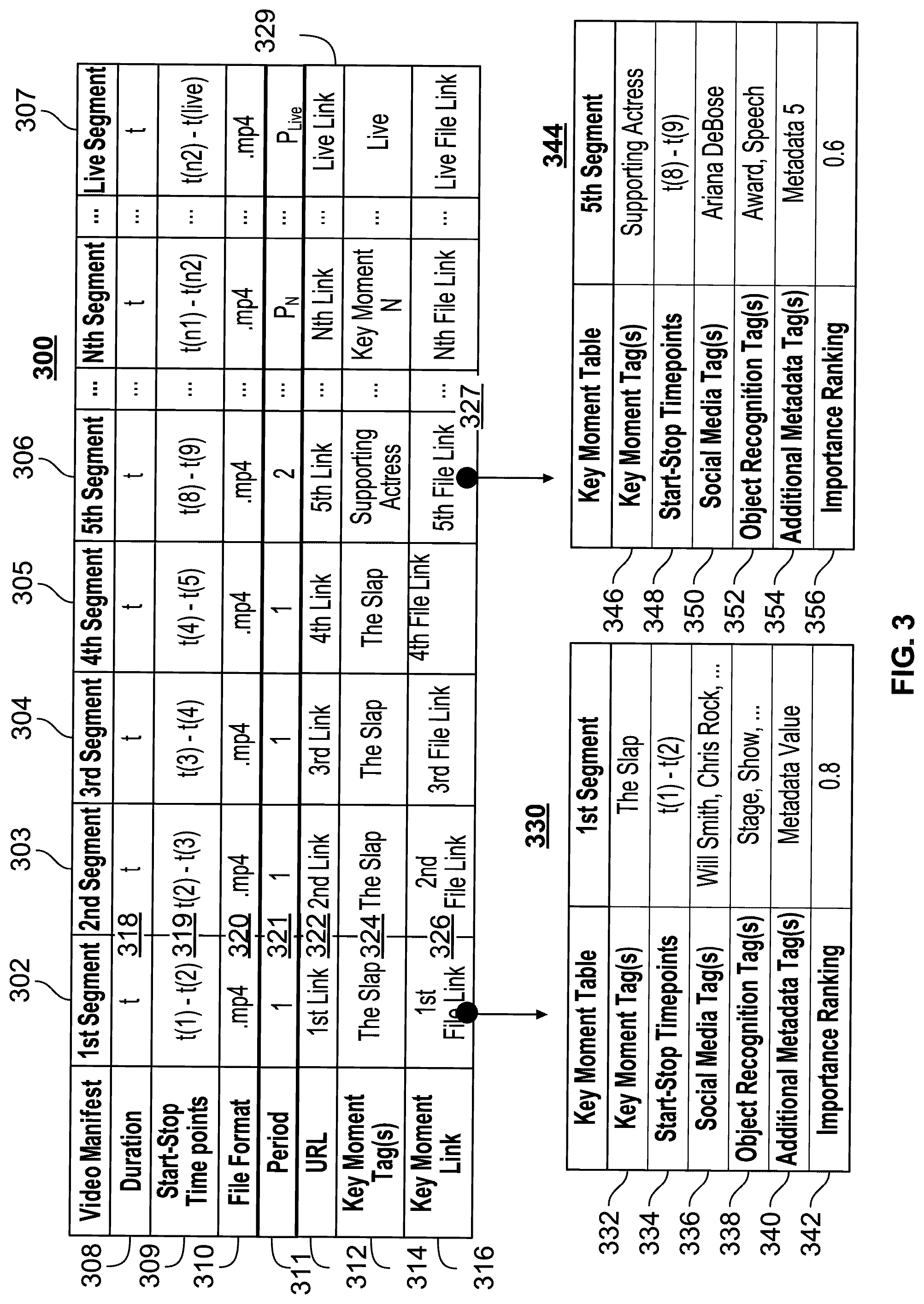 Patent US12328469 Figure 6 – Systems and methods for providing simultaneous display of portions of a media asset