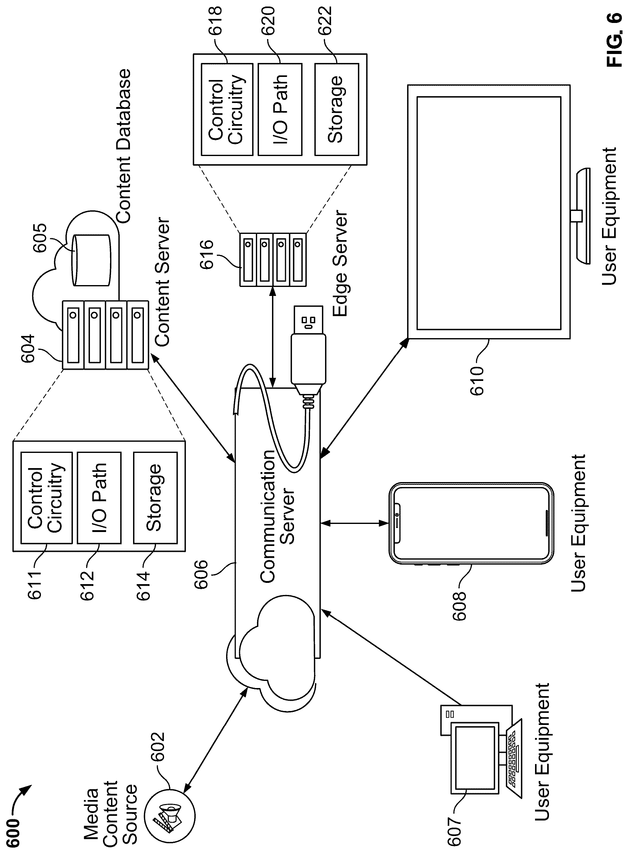 Patent US12328469 Figure 9 – Systems and methods for providing simultaneous display of portions of a media asset