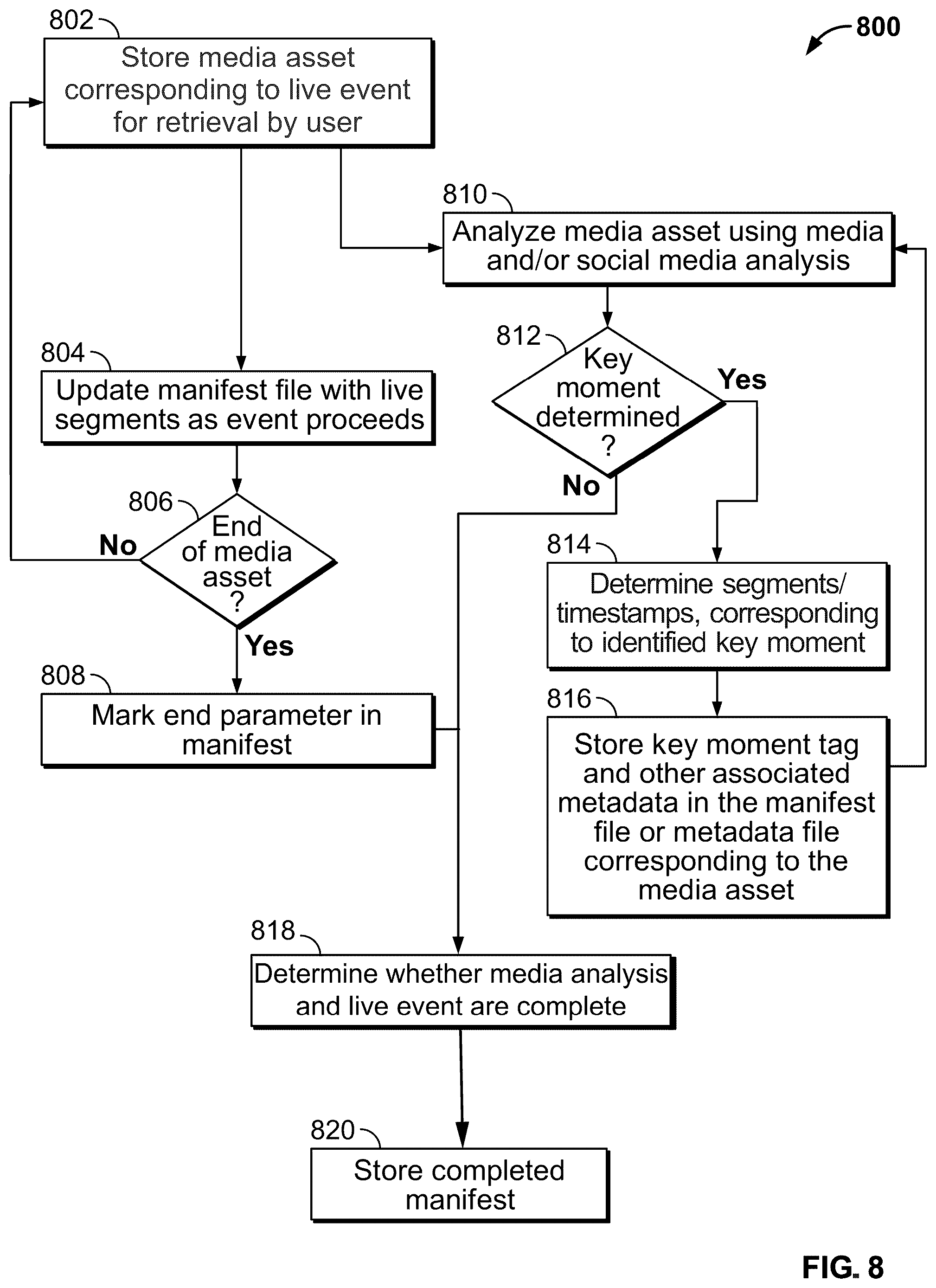 Patent US12328469 Figure 11 – Systems and methods for providing simultaneous display of portions of a media asset