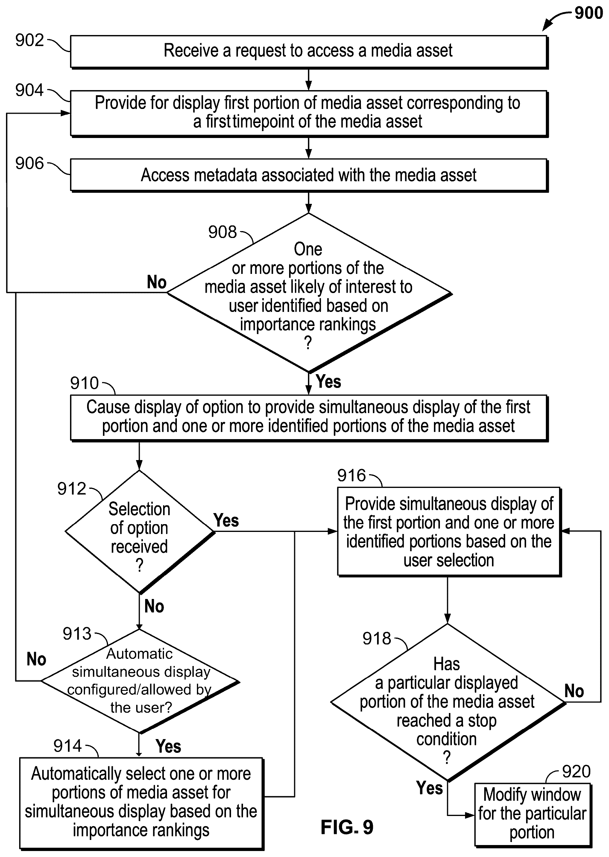 Patent US12328469 Figure 12 – Systems and methods for providing simultaneous display of portions of a media asset