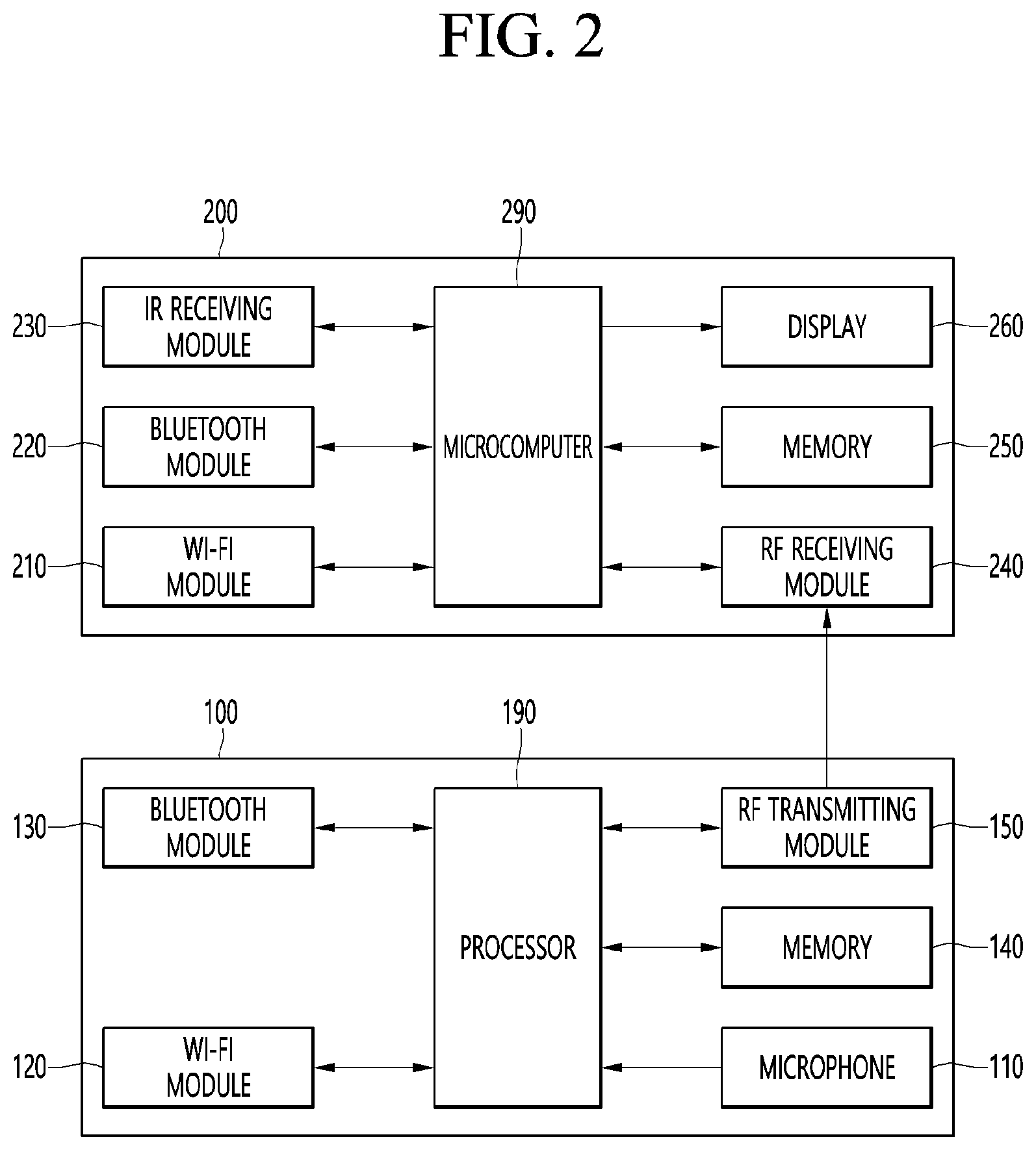 Patent US12328470 Figure 2 – A/V reception device and wireless display system
