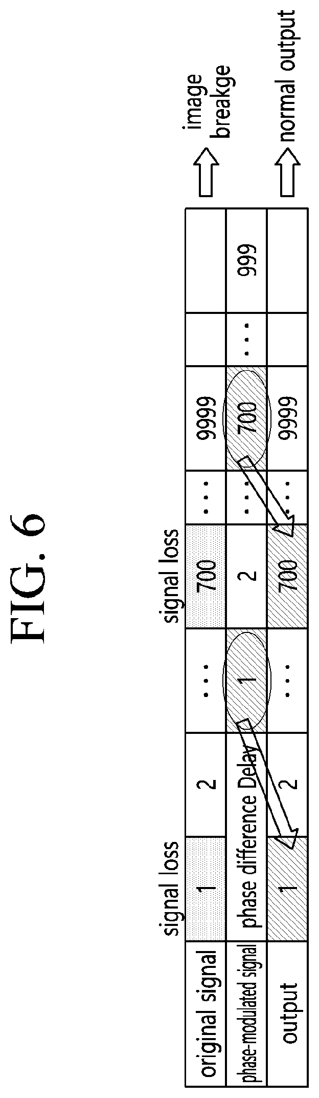 Patent US12328470 Figure 6 – A/V reception device and wireless display system