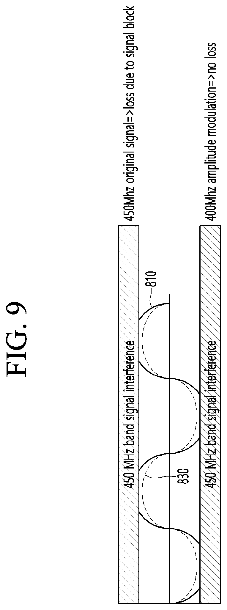 Patent US12328470 Figure 9 – A/V reception device and wireless display system